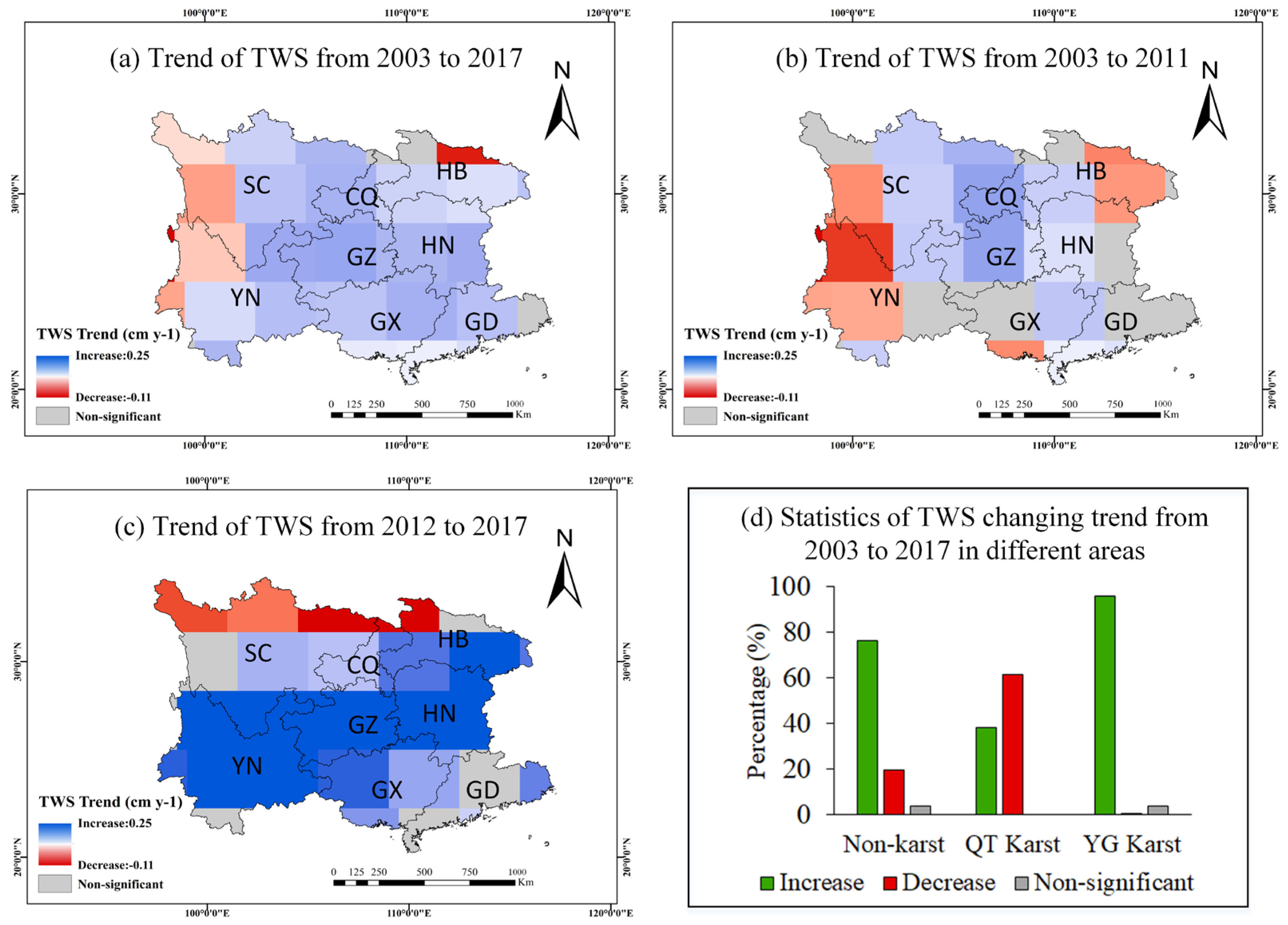 Sustainability 14 15941 g006 Sustainability 14 15941 g006