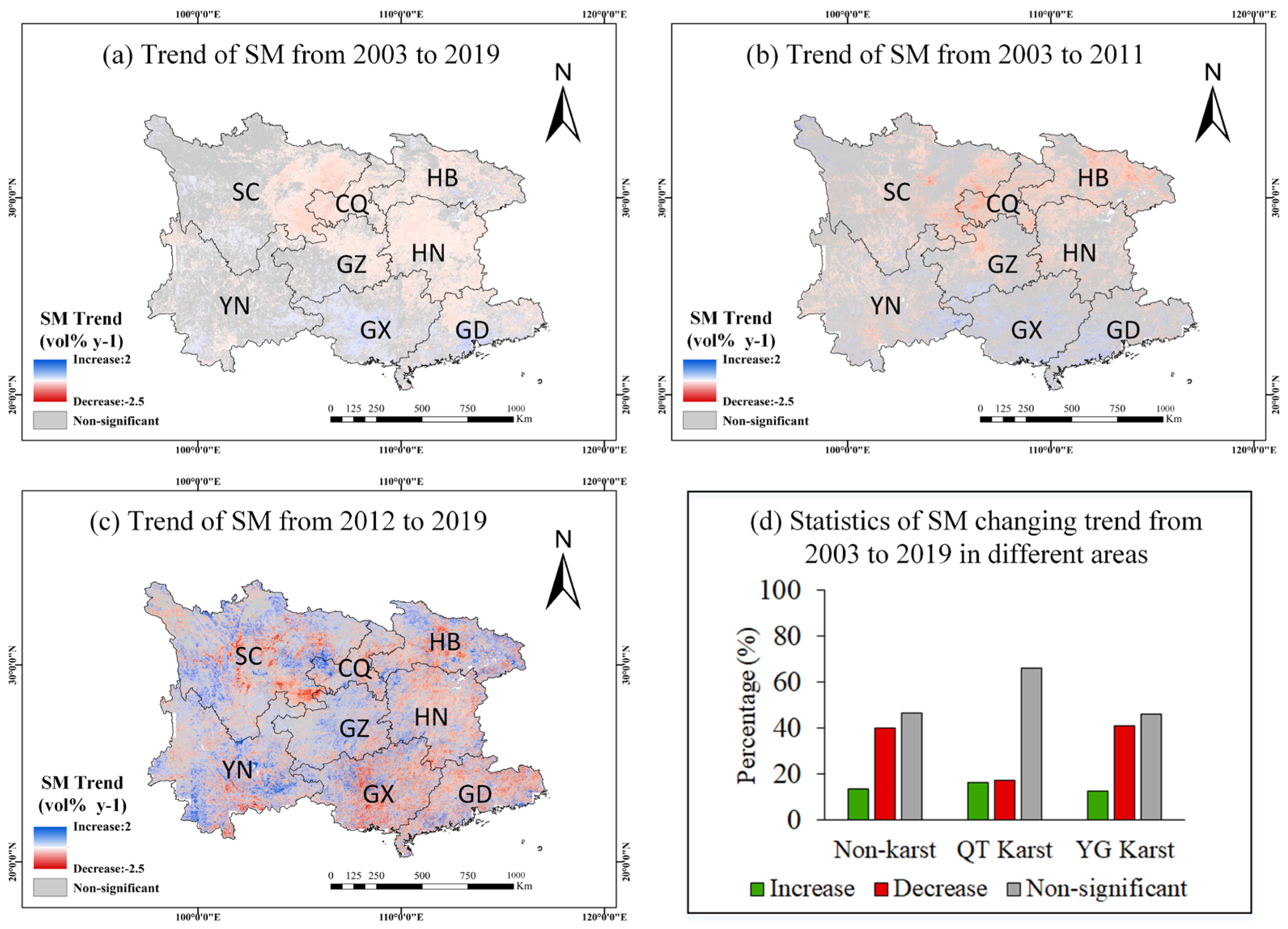 Sustainability 14 15941 g007 Sustainability 14 15941 g007