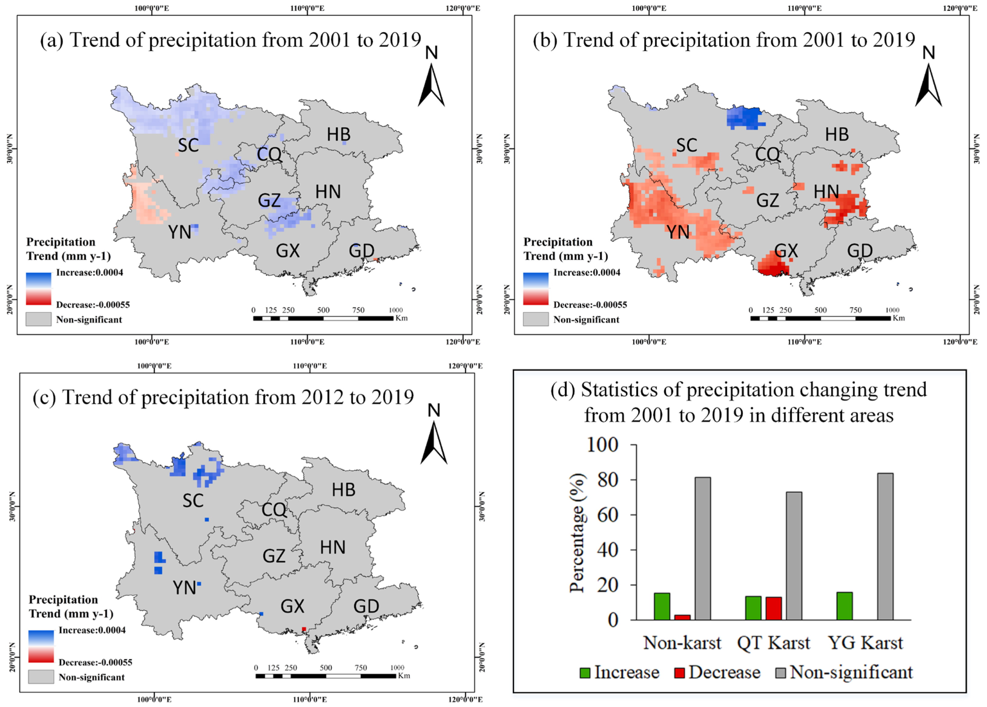 Sustainability 14 15941 g008 Sustainability 14 15941 g008