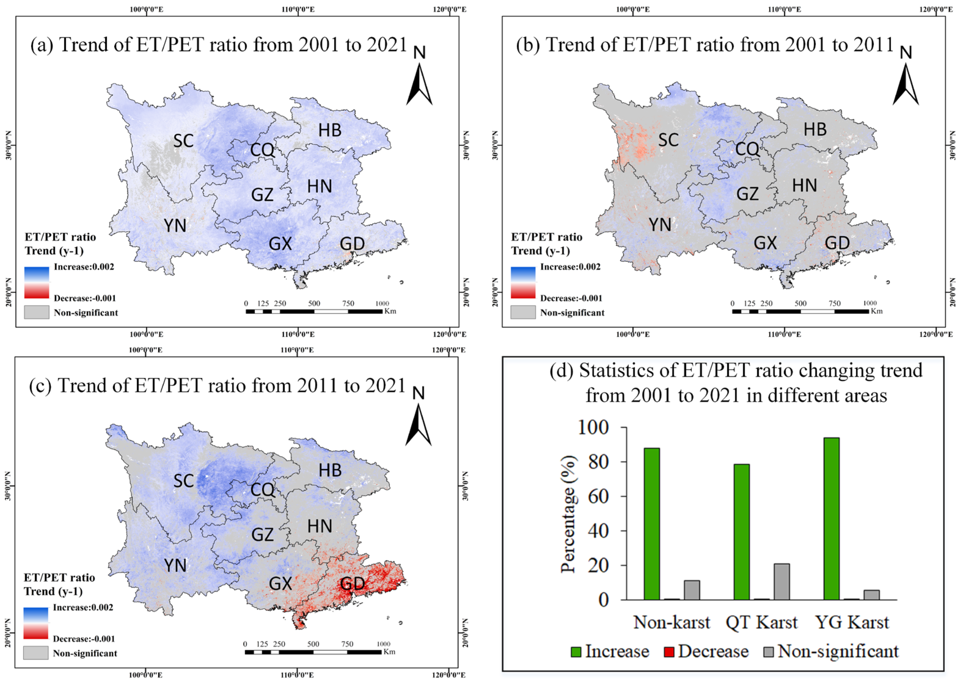 Sustainability 14 15941 g009 Sustainability 14 15941 g009