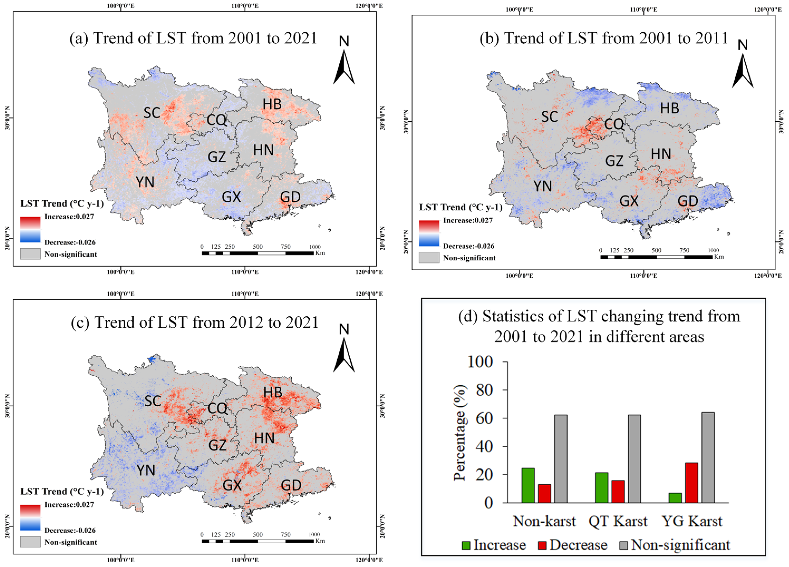 Sustainability 14 15941 g010 Sustainability 14 15941 g010