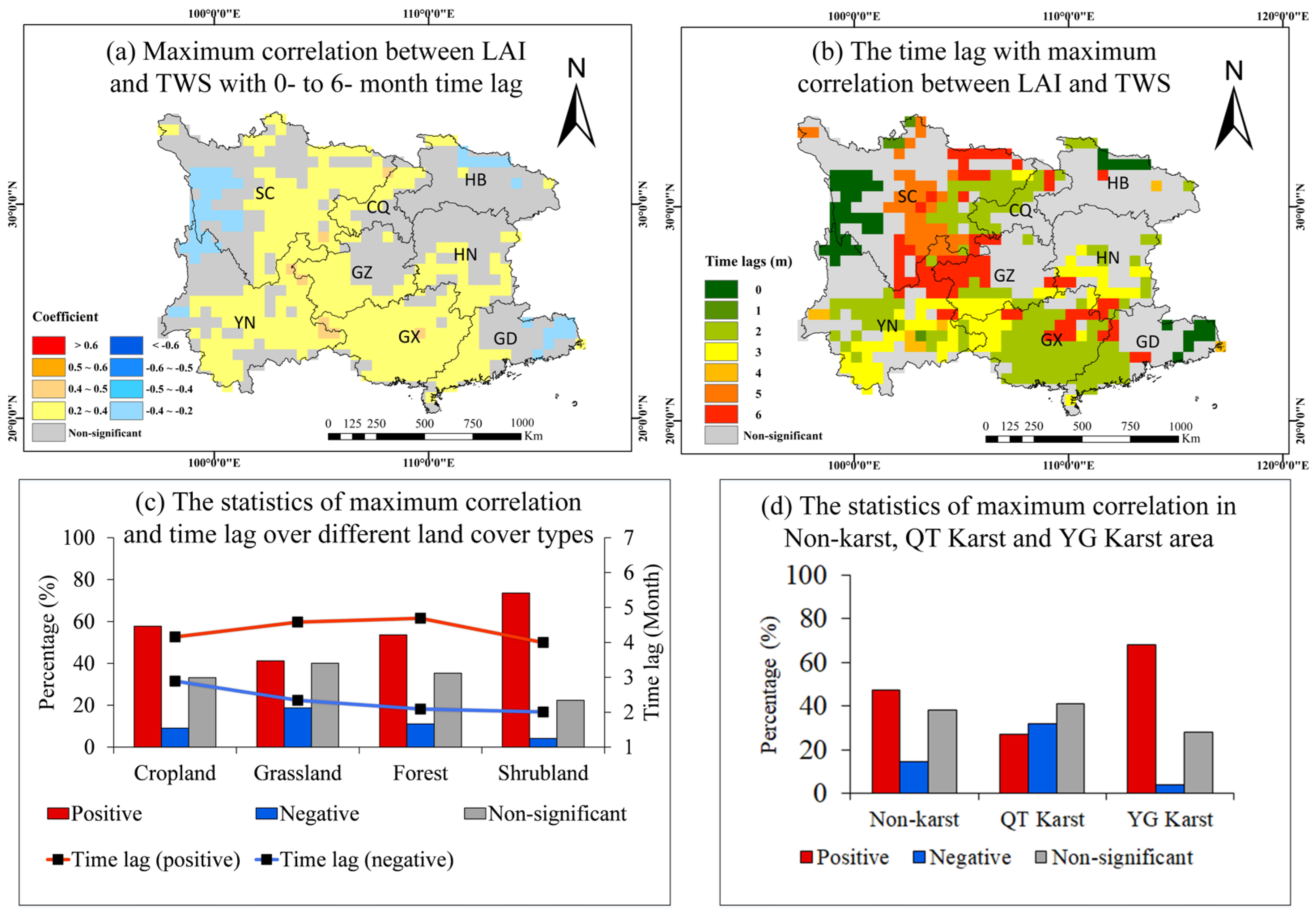 Sustainability 14 15941 g011 Sustainability 14 15941 g011