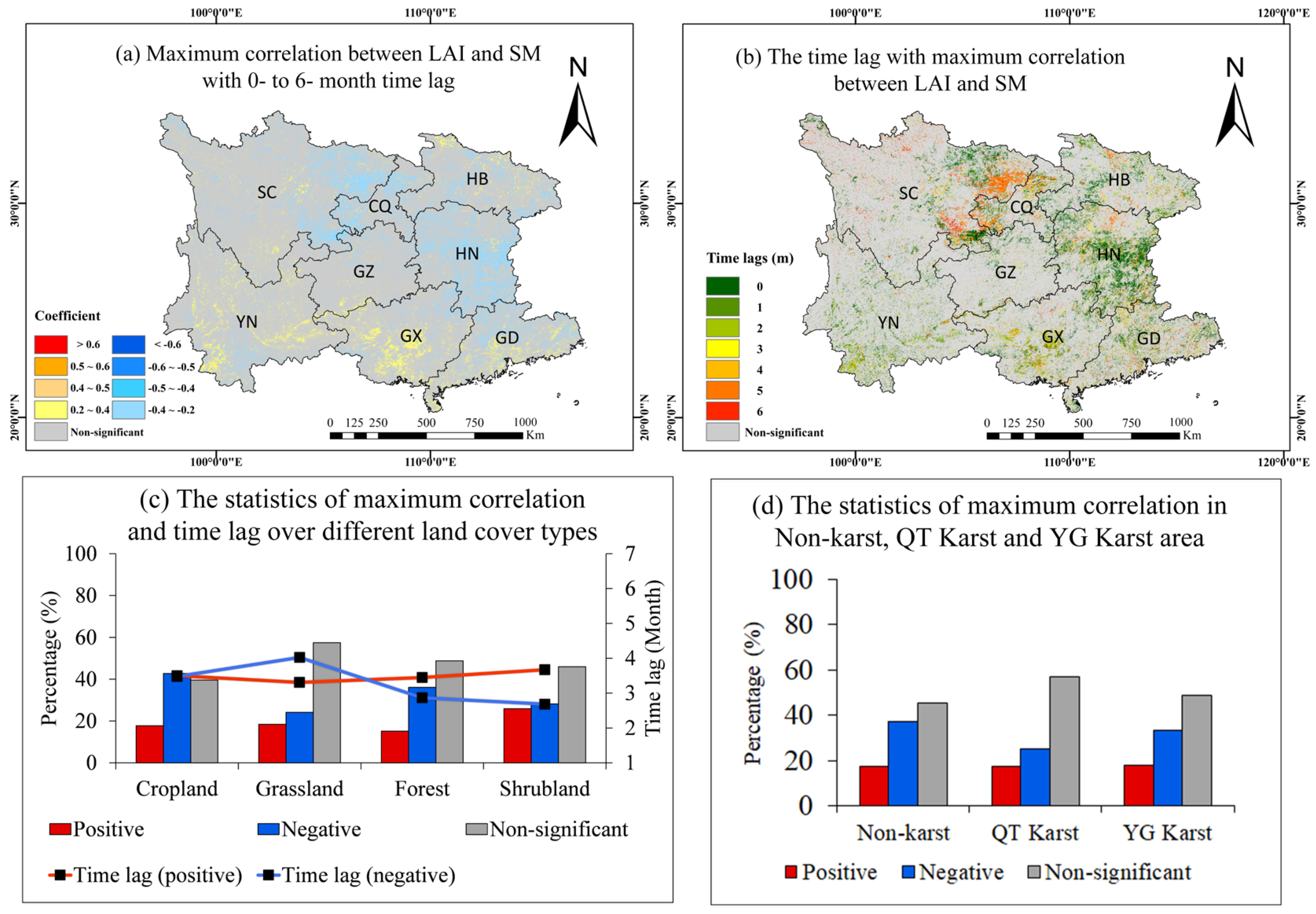 Sustainability 14 15941 g012 Sustainability 14 15941 g012