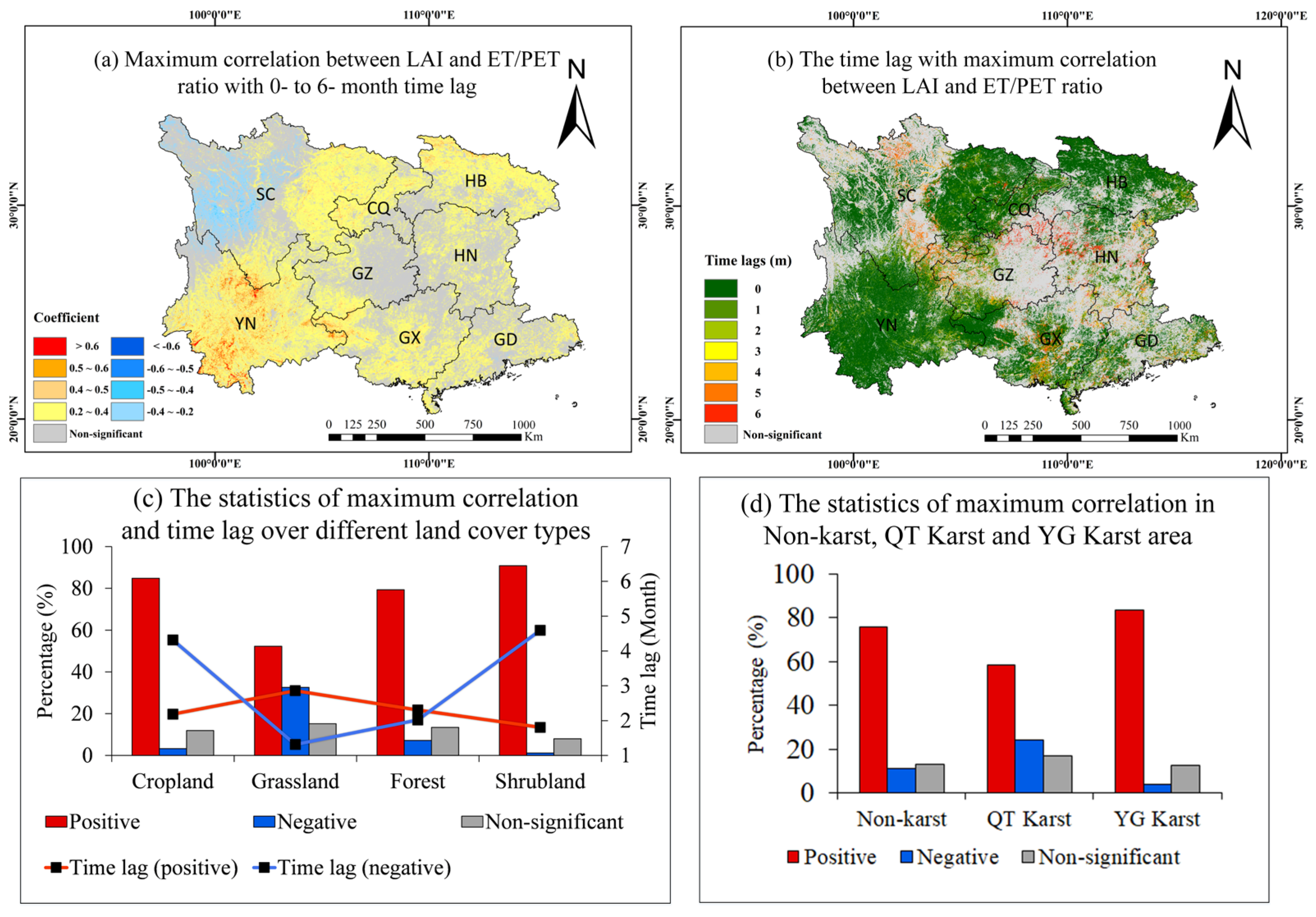 Sustainability 14 15941 g014 Sustainability 14 15941 g014