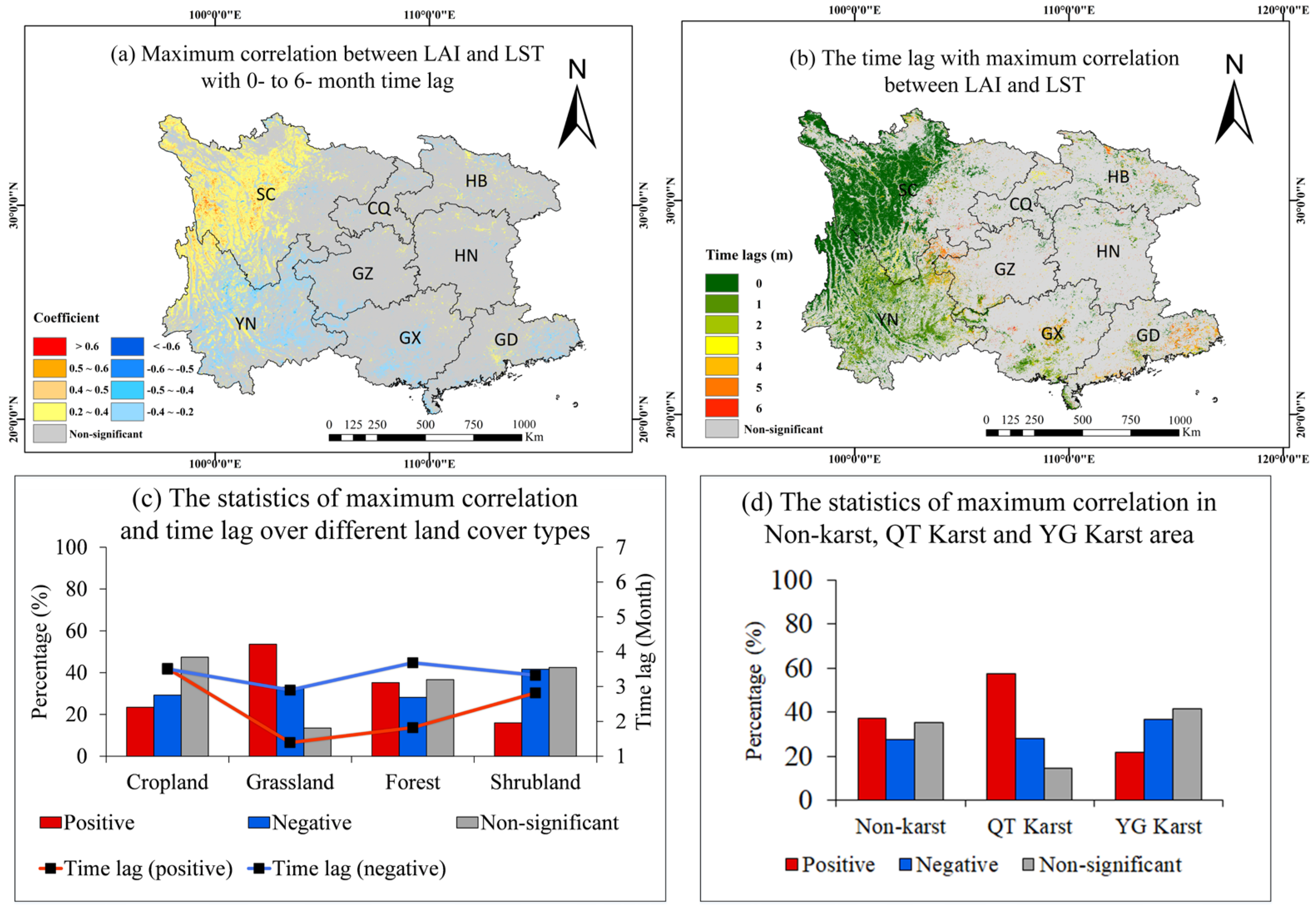 Sustainability 14 15941 g015 Sustainability 14 15941 g015