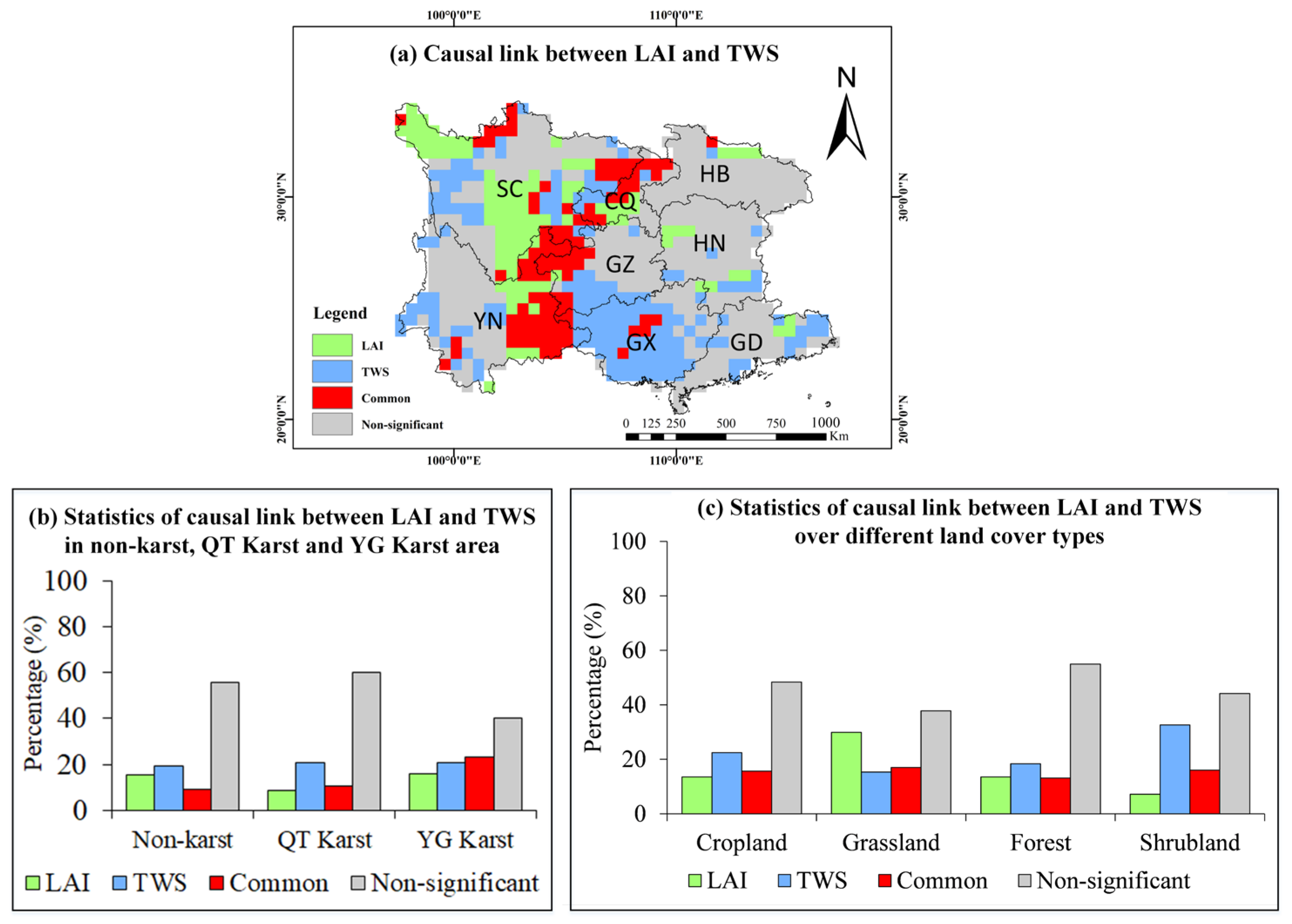 Sustainability 14 15941 g016 Sustainability 14 15941 g016
