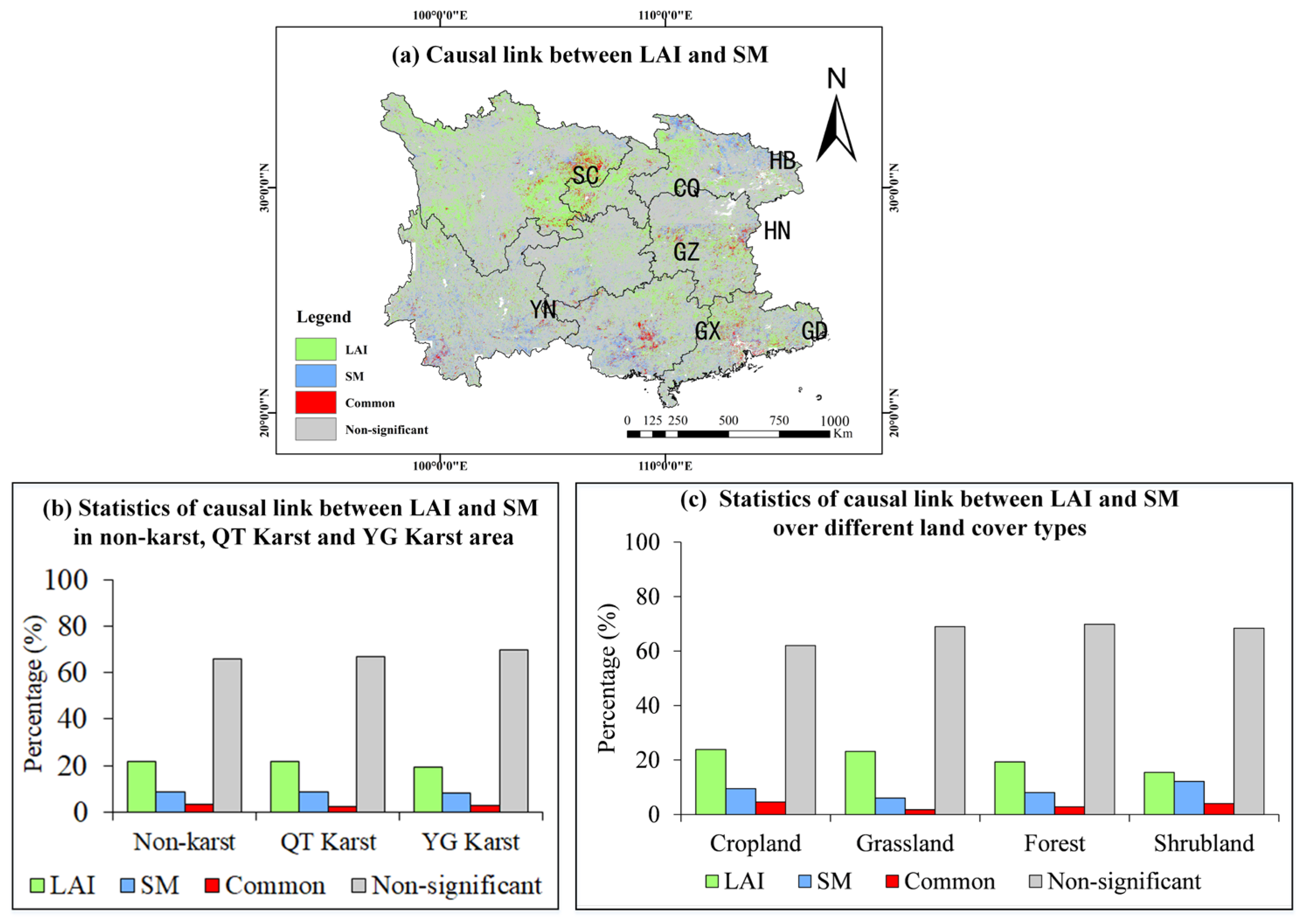 Sustainability 14 15941 g017 Sustainability 14 15941 g017