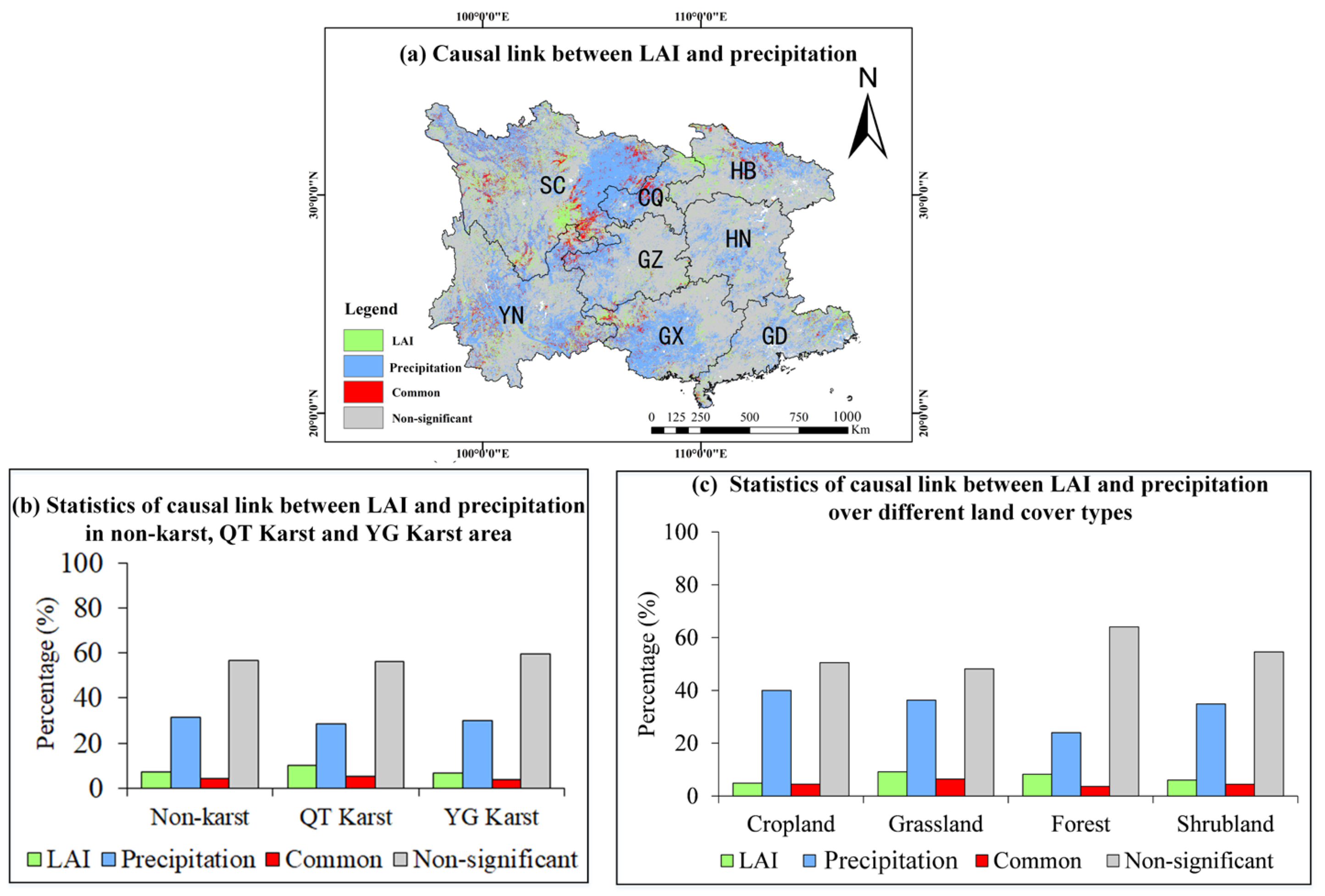 Sustainability 14 15941 g018 Sustainability 14 15941 g018