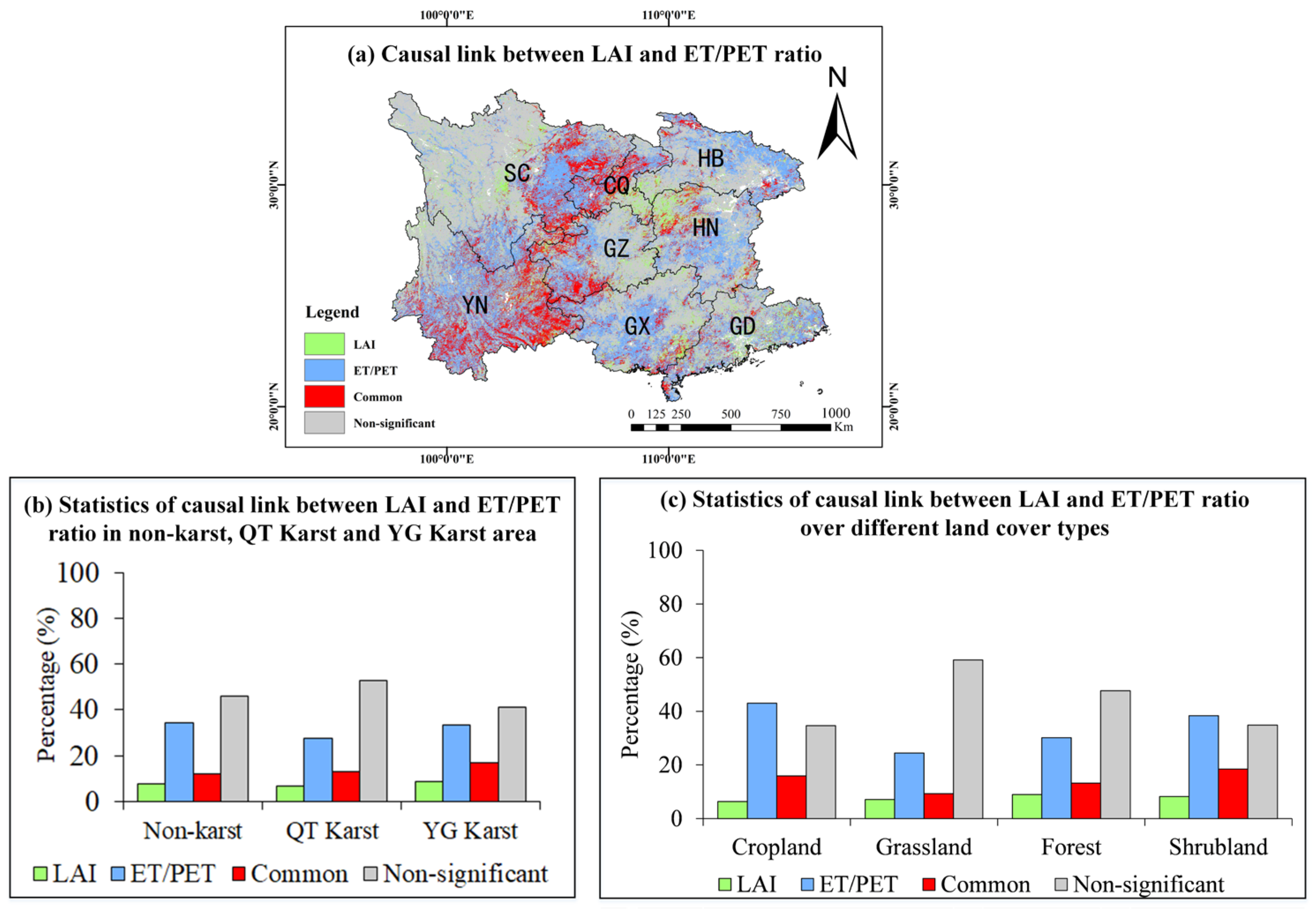 Sustainability 14 15941 g019 Sustainability 14 15941 g019