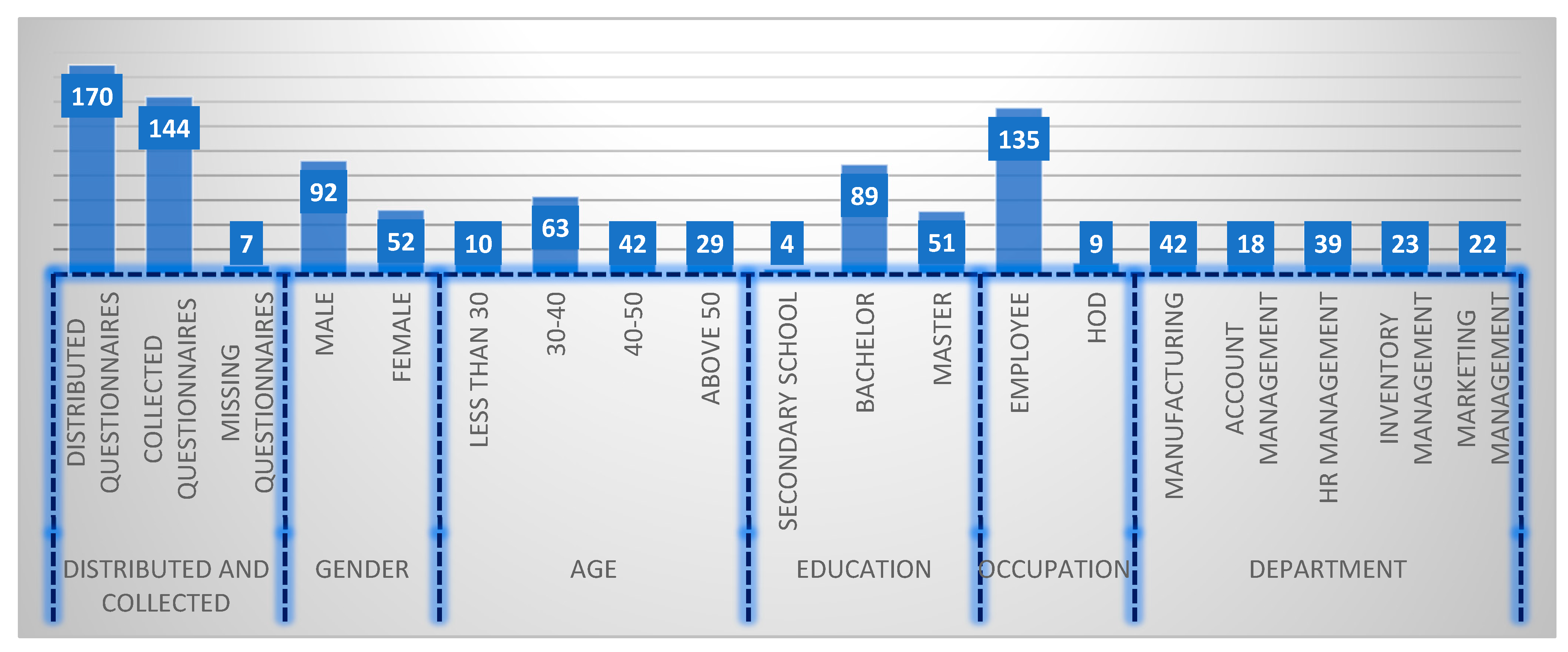 Sustainability 14 15942 g002 Sustainability 14 15942 g002
