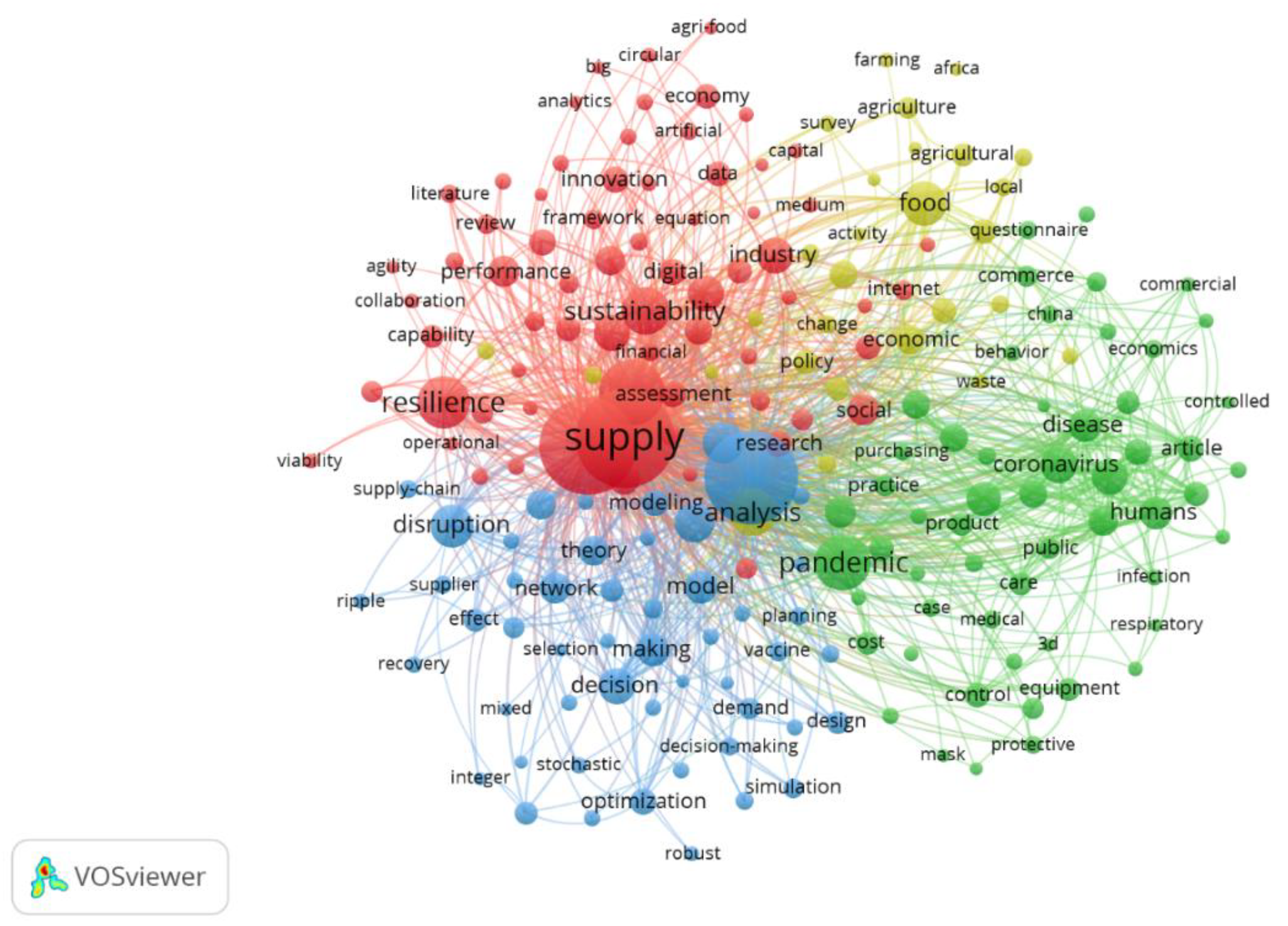 Sustainability 14 15943 g004