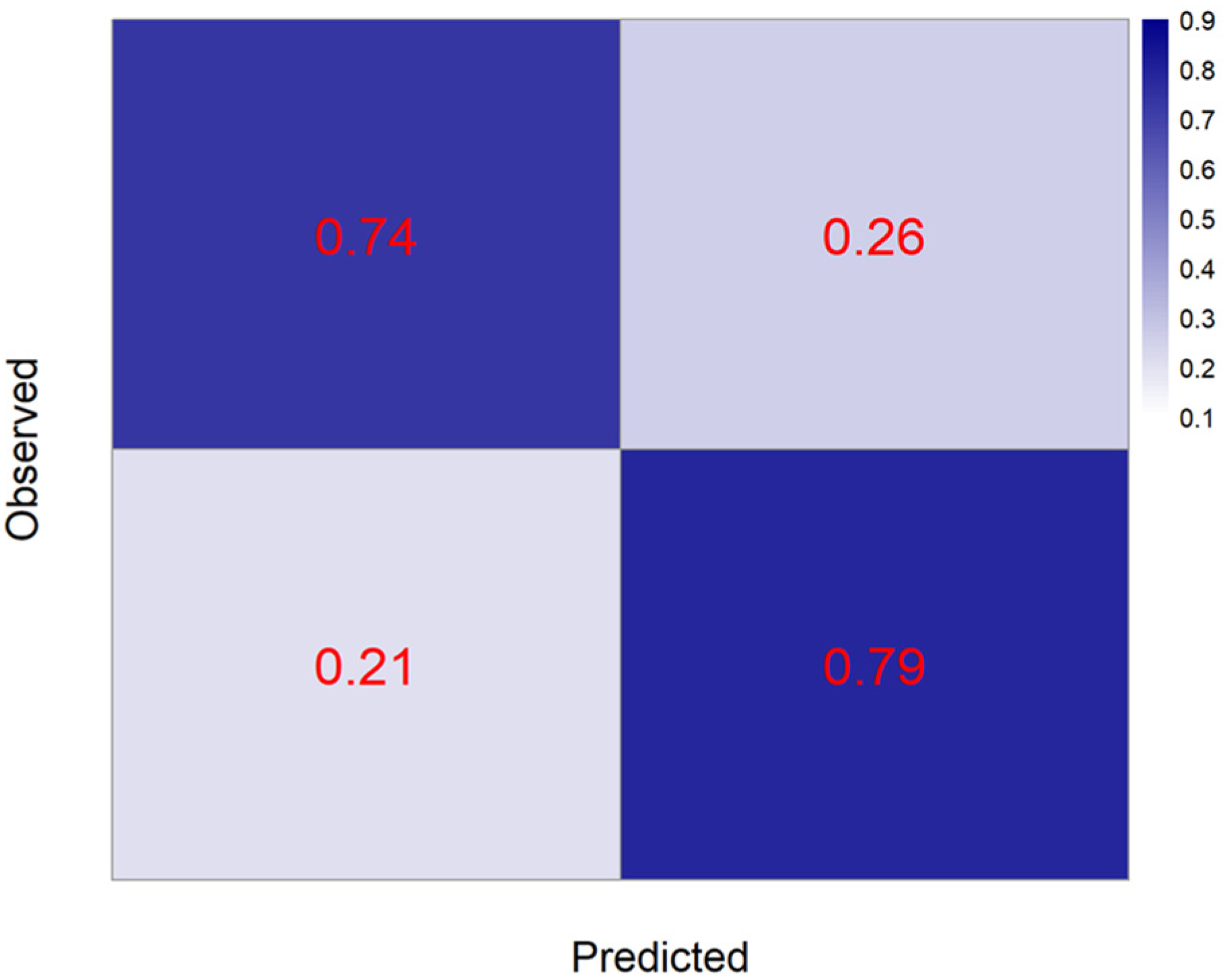 Sustainability 14 15944 g002