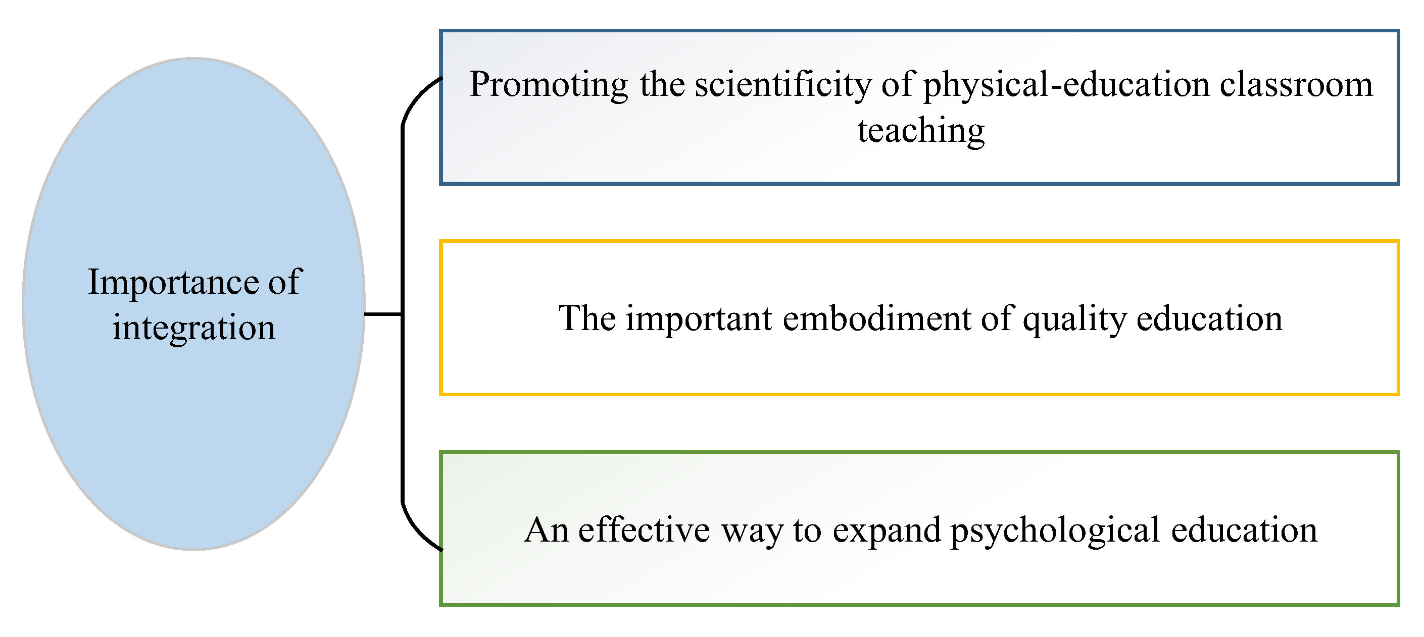Sustainability 14 15947 g002 Sustainability 14 15947 g002