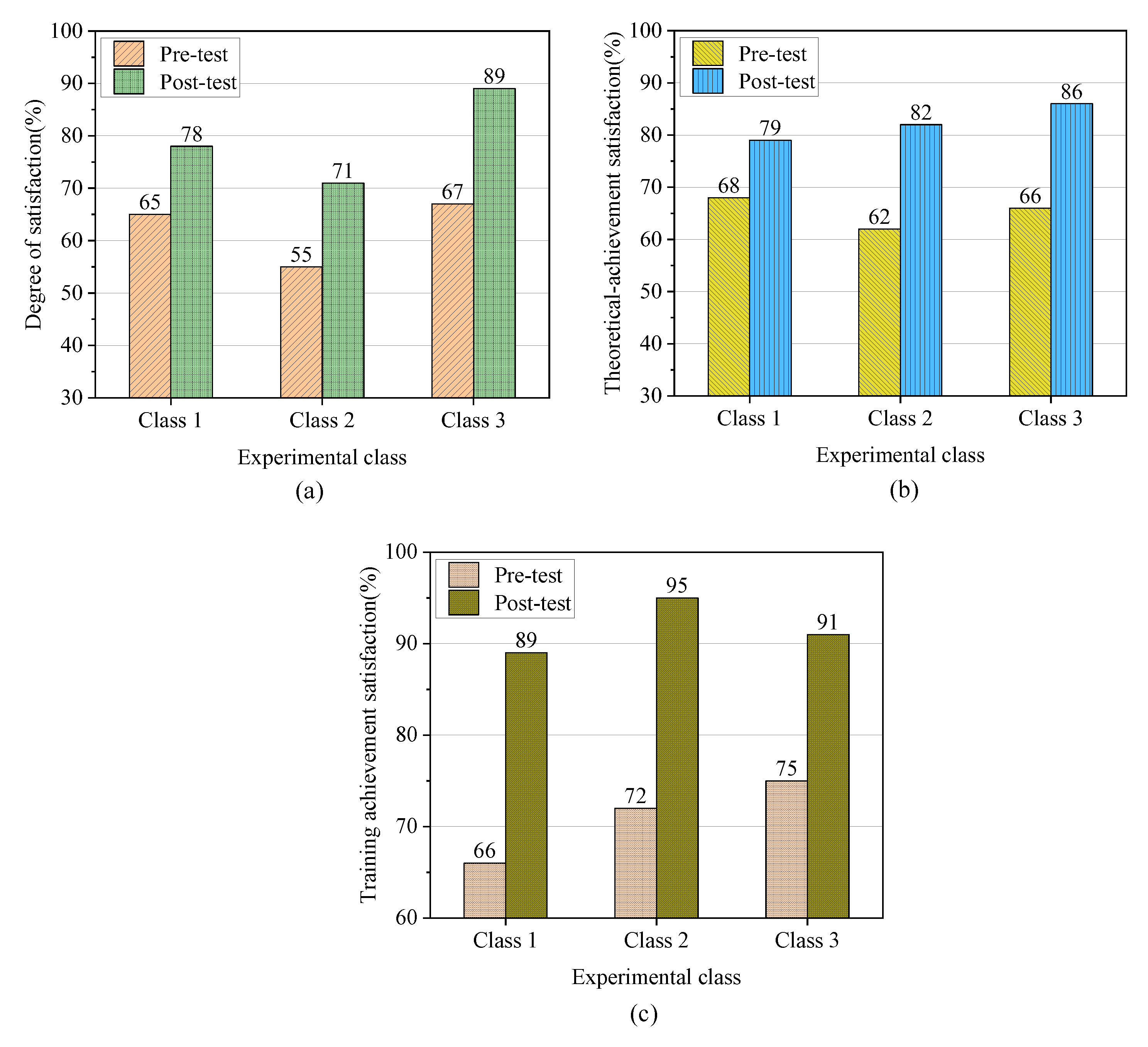 Sustainability 14 15947 g008 Sustainability 14 15947 g008