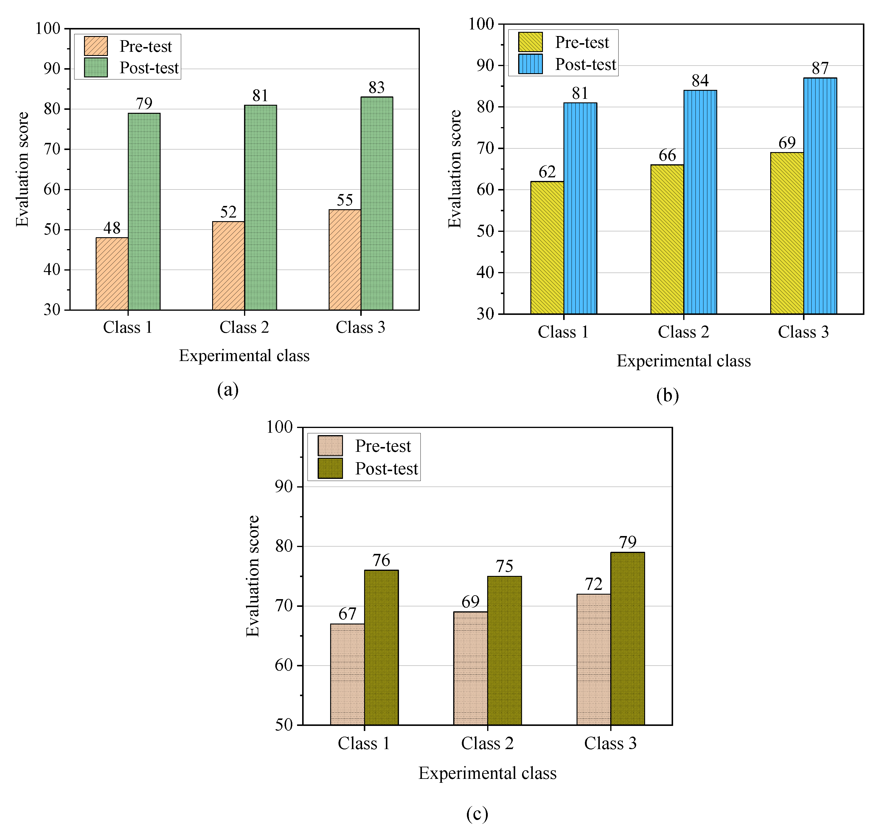 Sustainability 14 15947 g009 Sustainability 14 15947 g009
