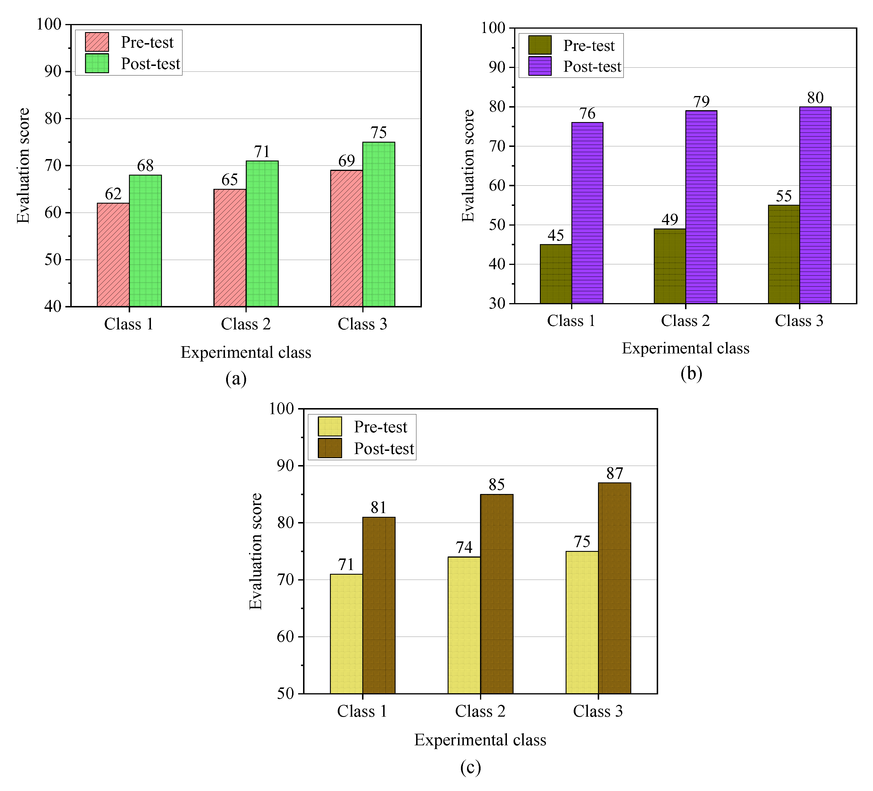 Sustainability 14 15947 g010 Sustainability 14 15947 g010