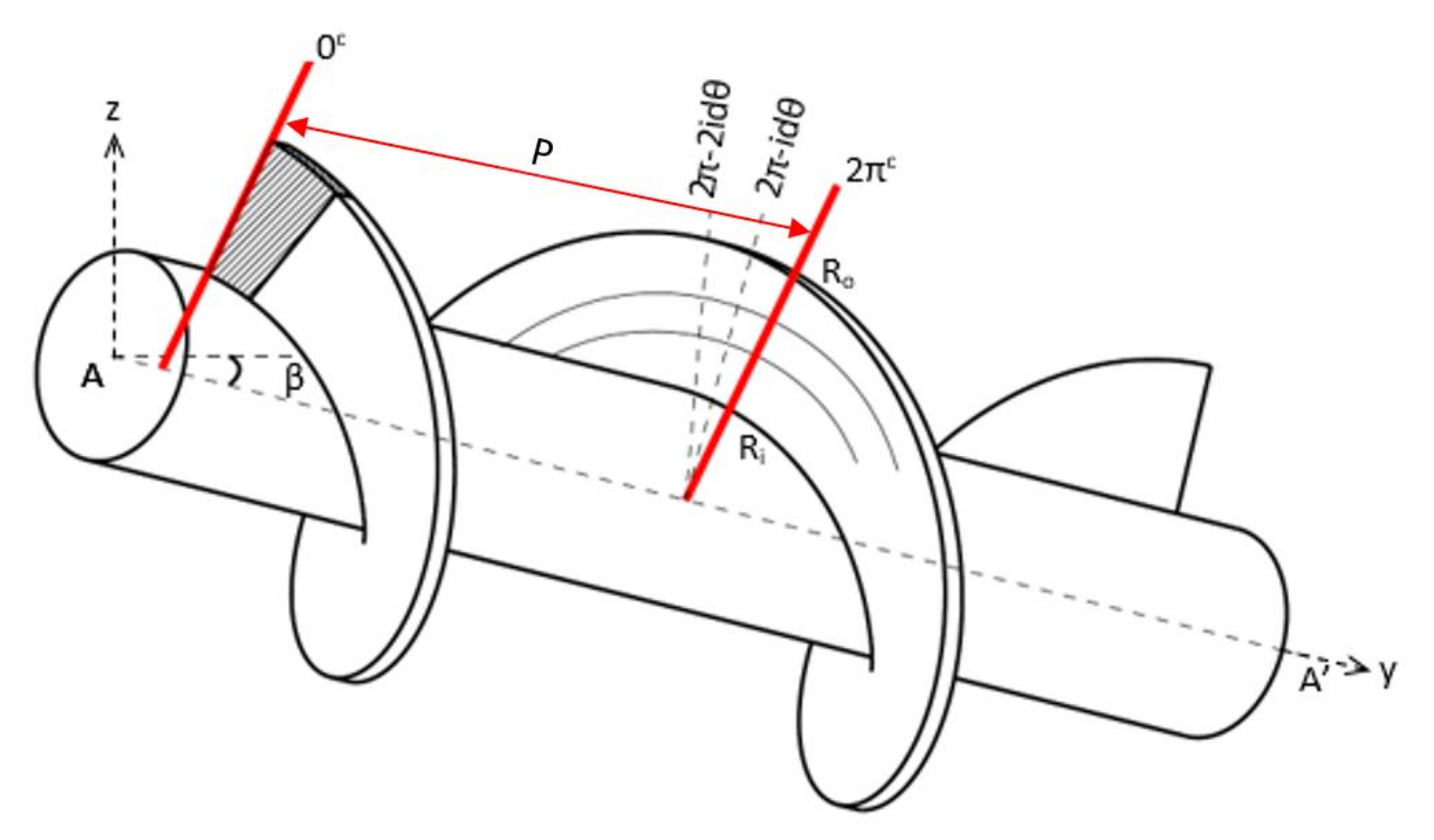 Sustainability 14 15948 g003