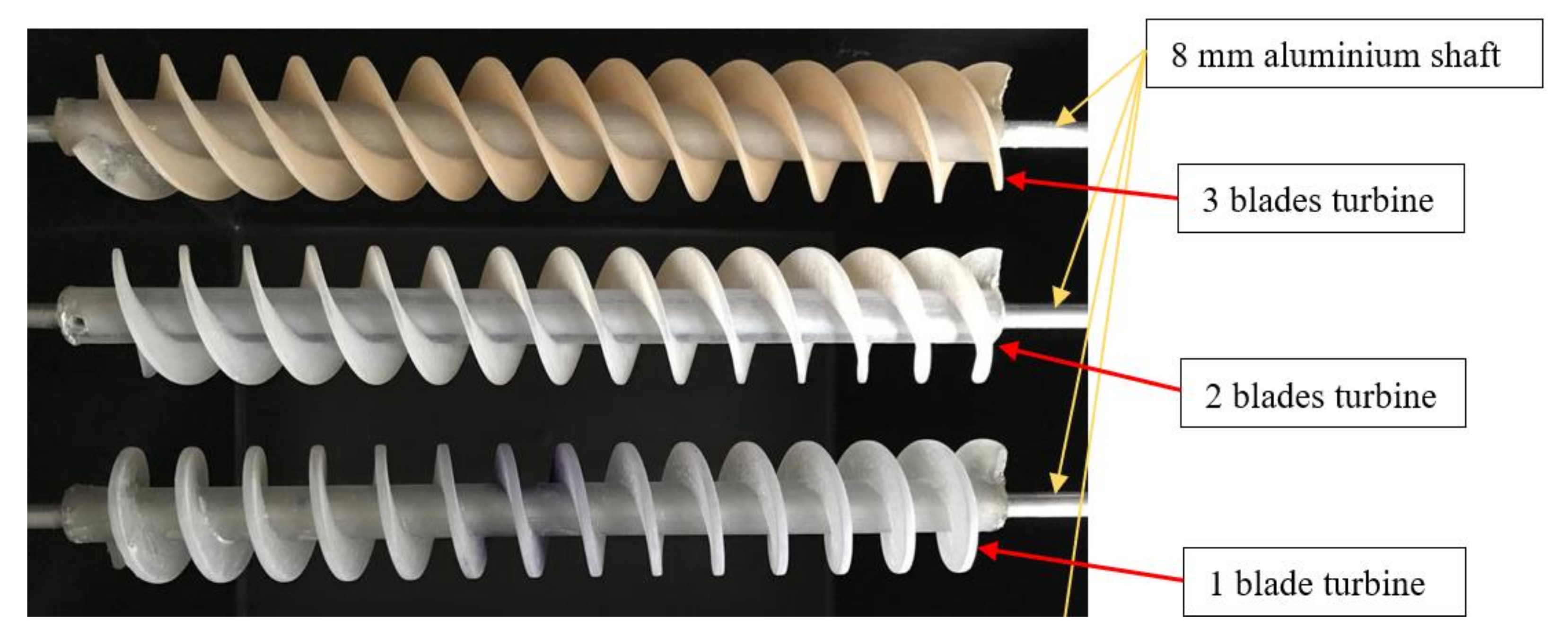 Sustainability 14 15948 g007