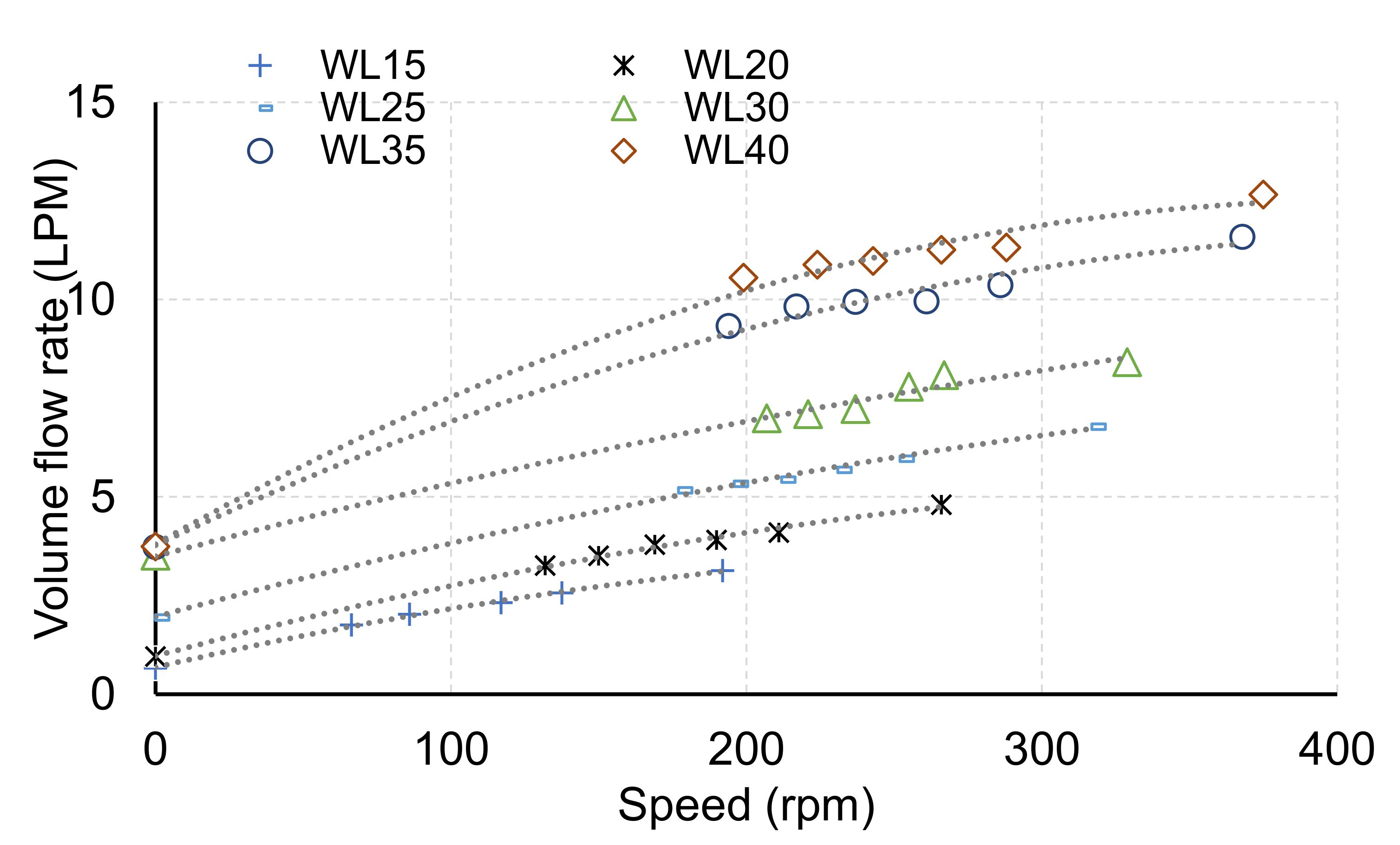 Sustainability 14 15948 g008