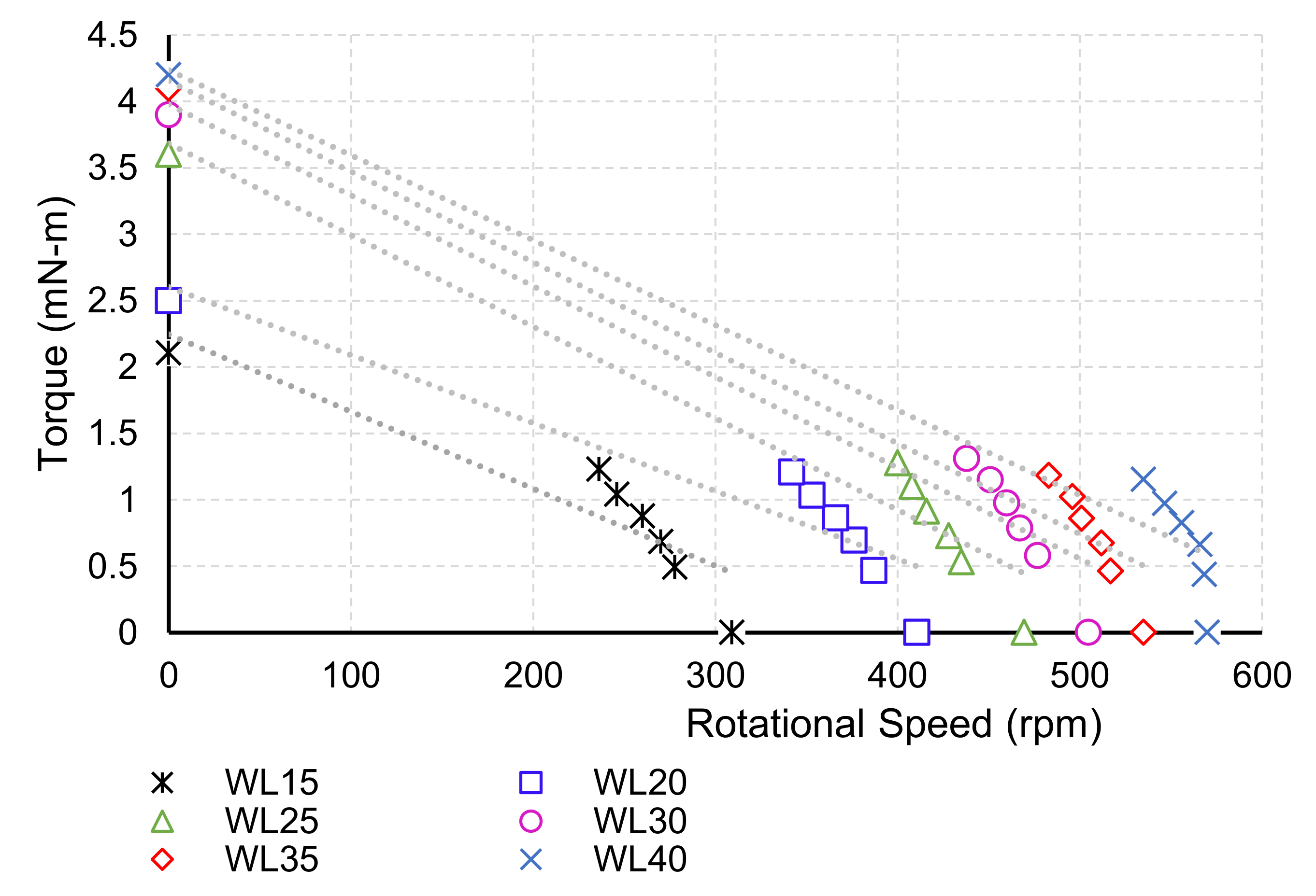 Sustainability 14 15948 g012