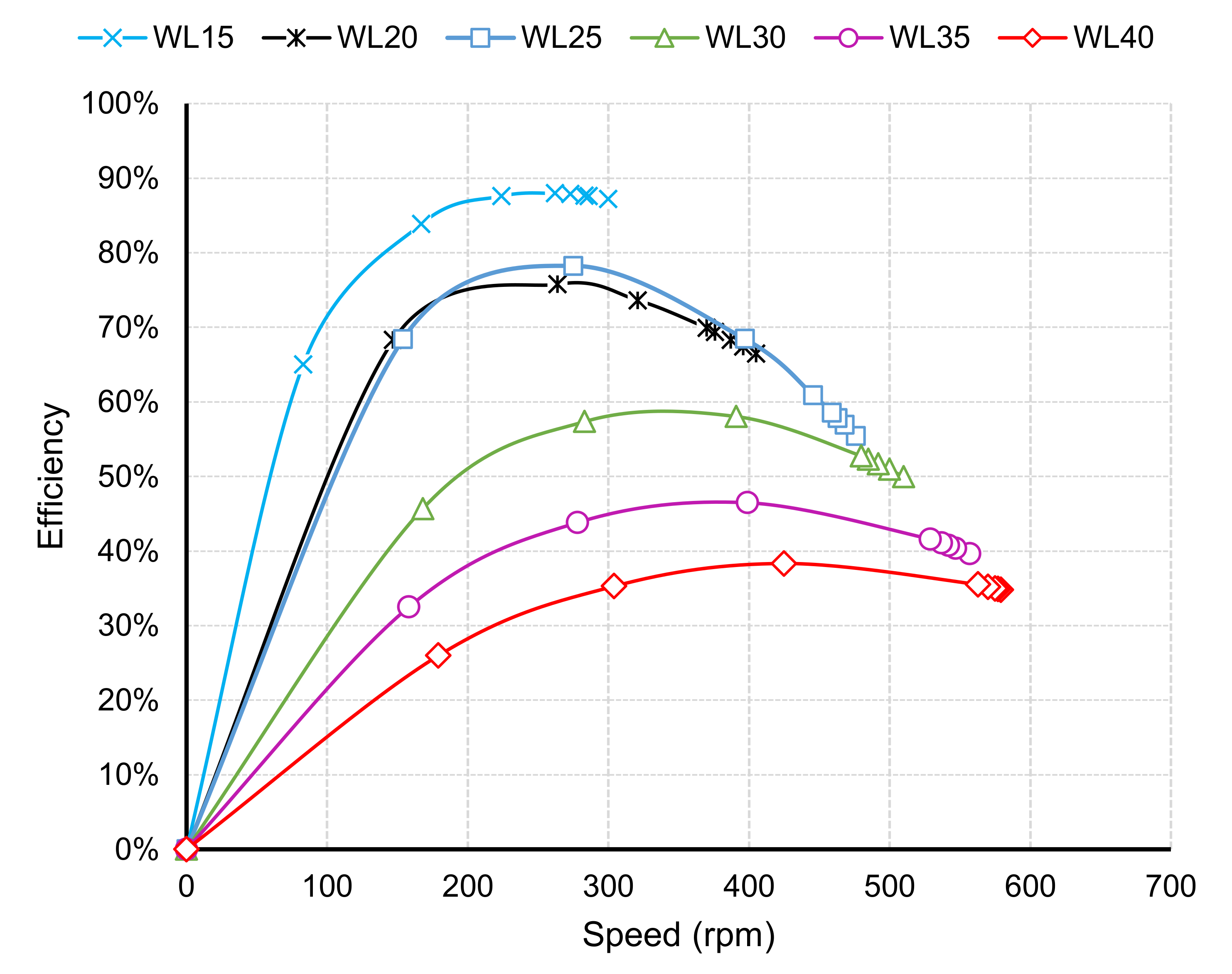 Sustainability 14 15948 g016