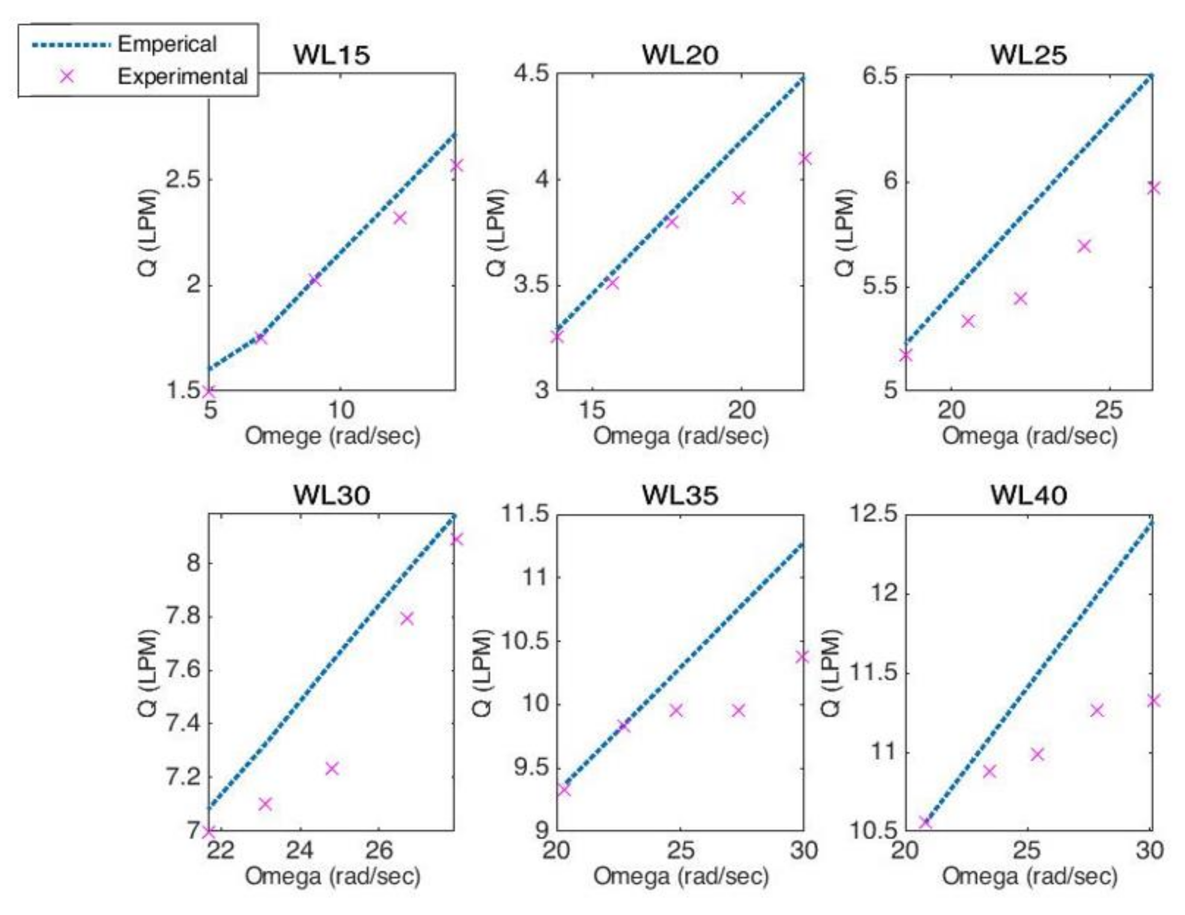 Sustainability 14 15948 g018