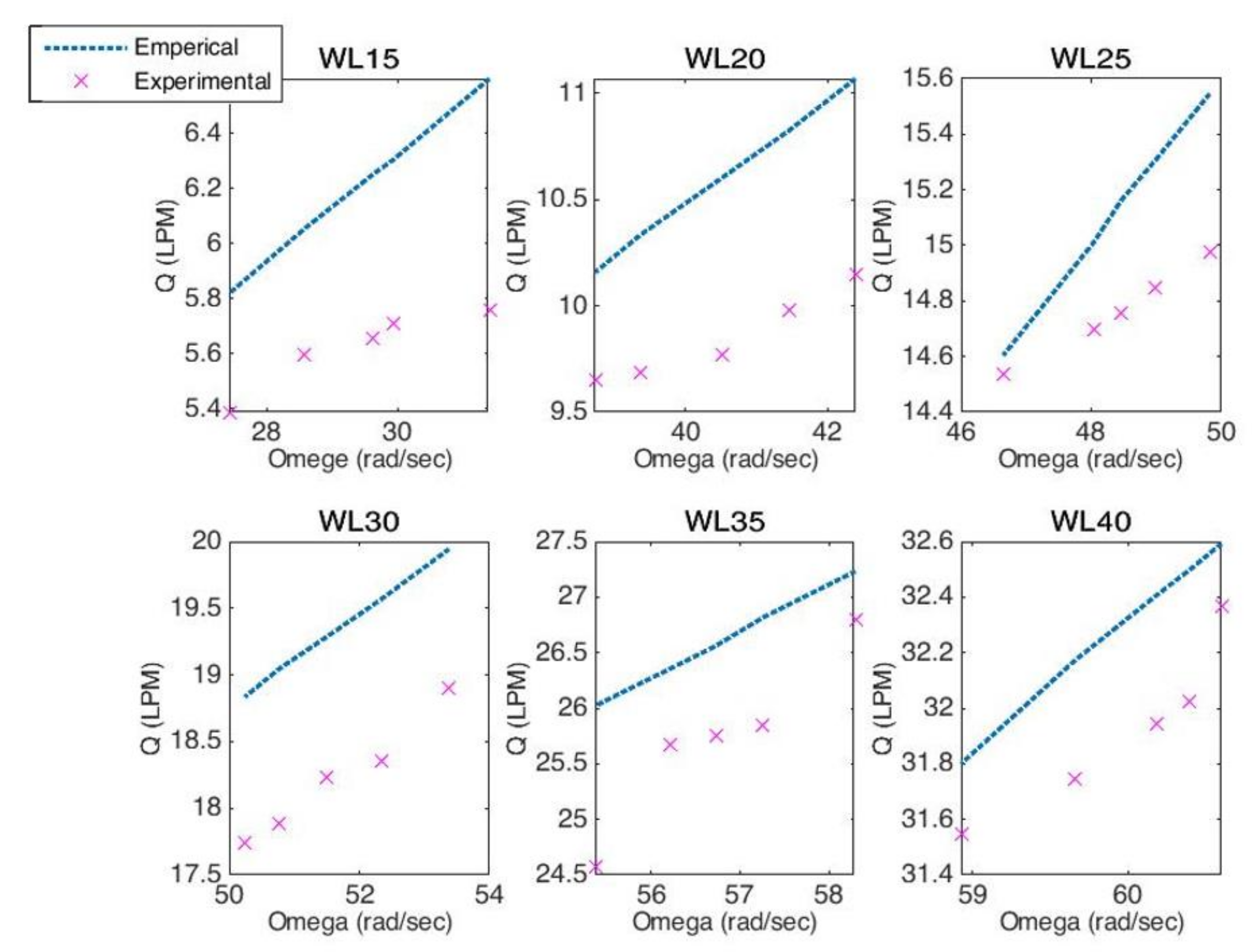 Sustainability 14 15948 g020