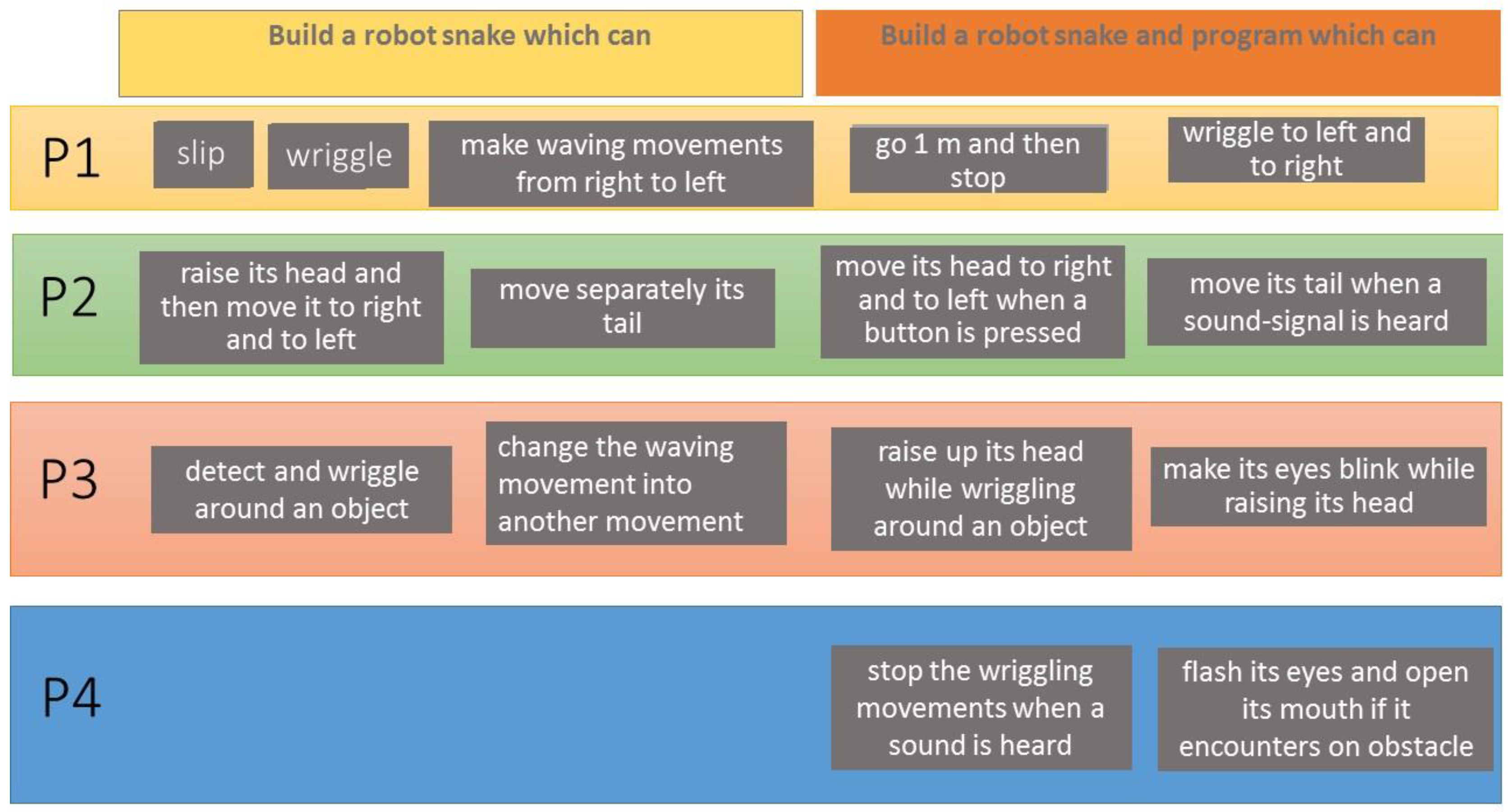 Sustainability 14 15951 g002 Sustainability 14 15951 g002