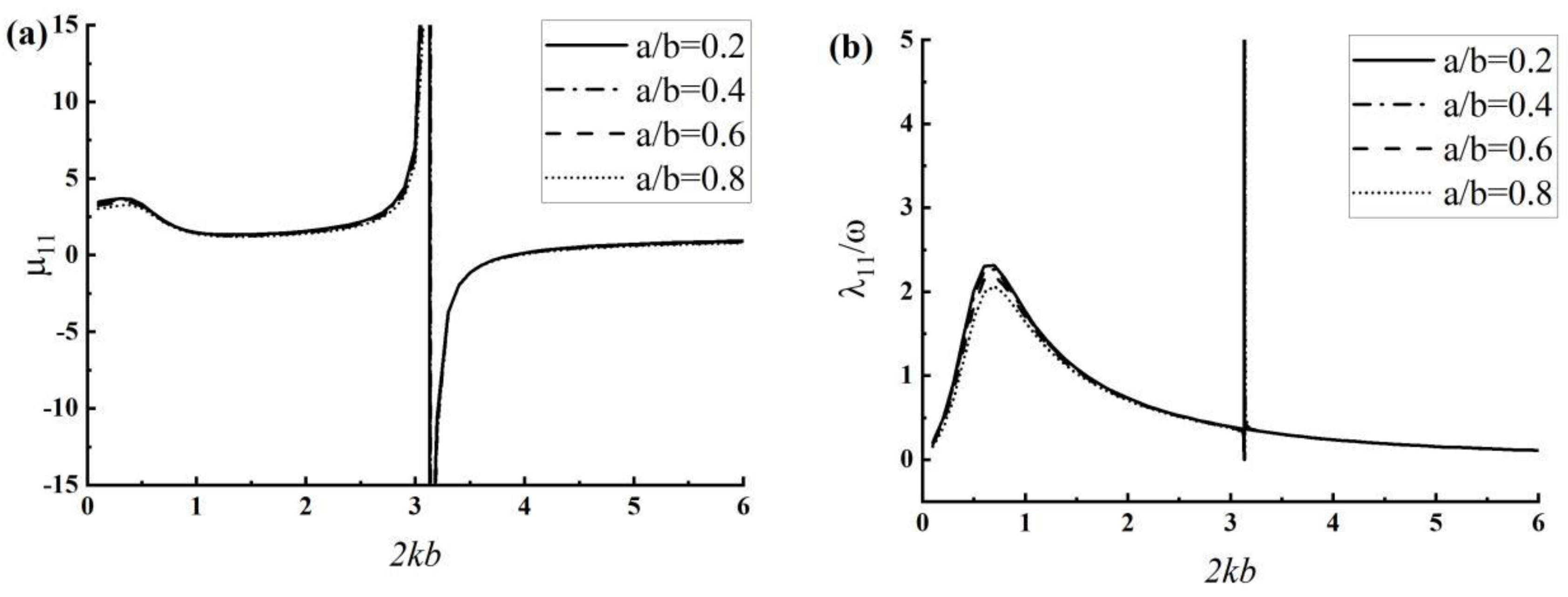 Sustainability 14 15952 g009 Sustainability 14 15952 g009