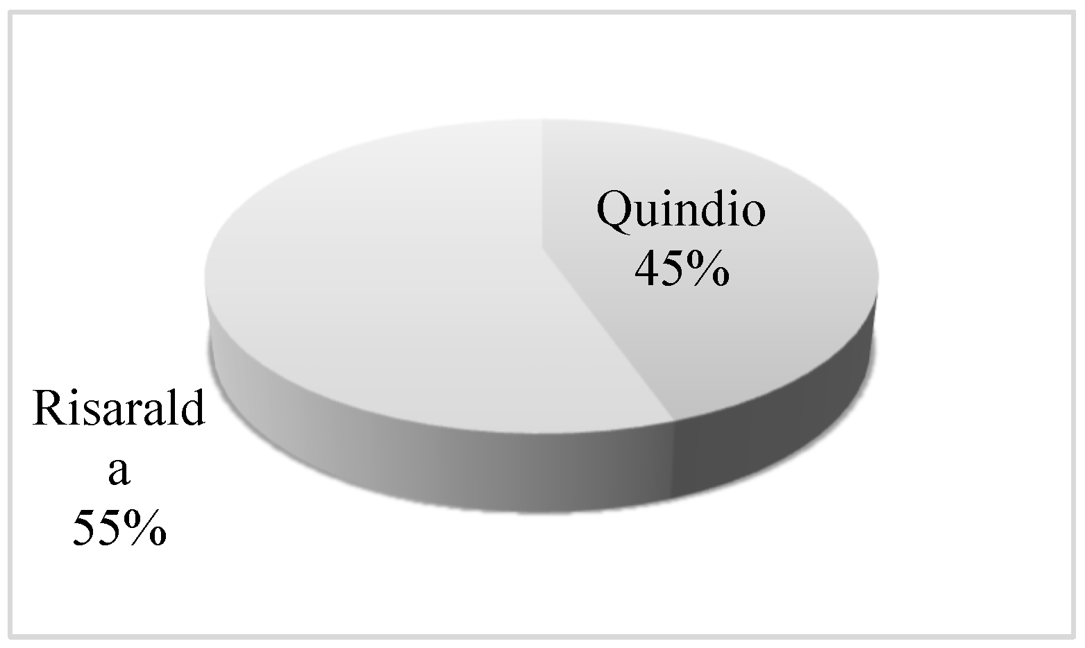 Sustainability 14 15955 g003