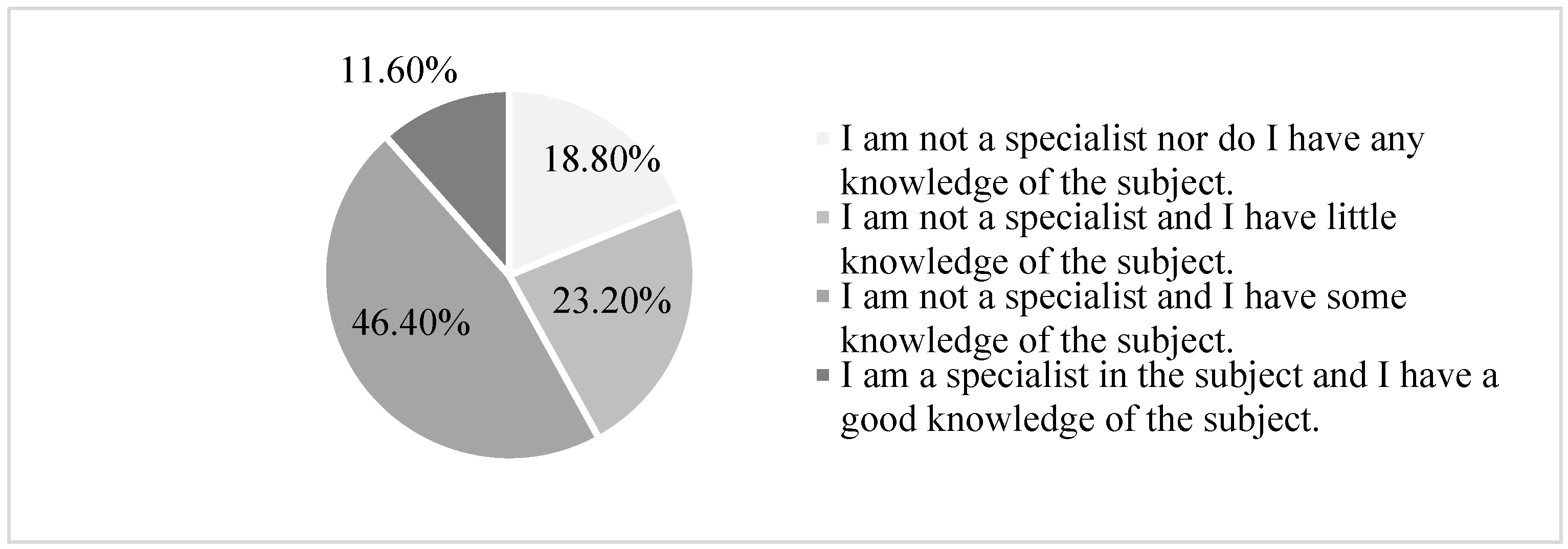 Sustainability 14 15955 g004