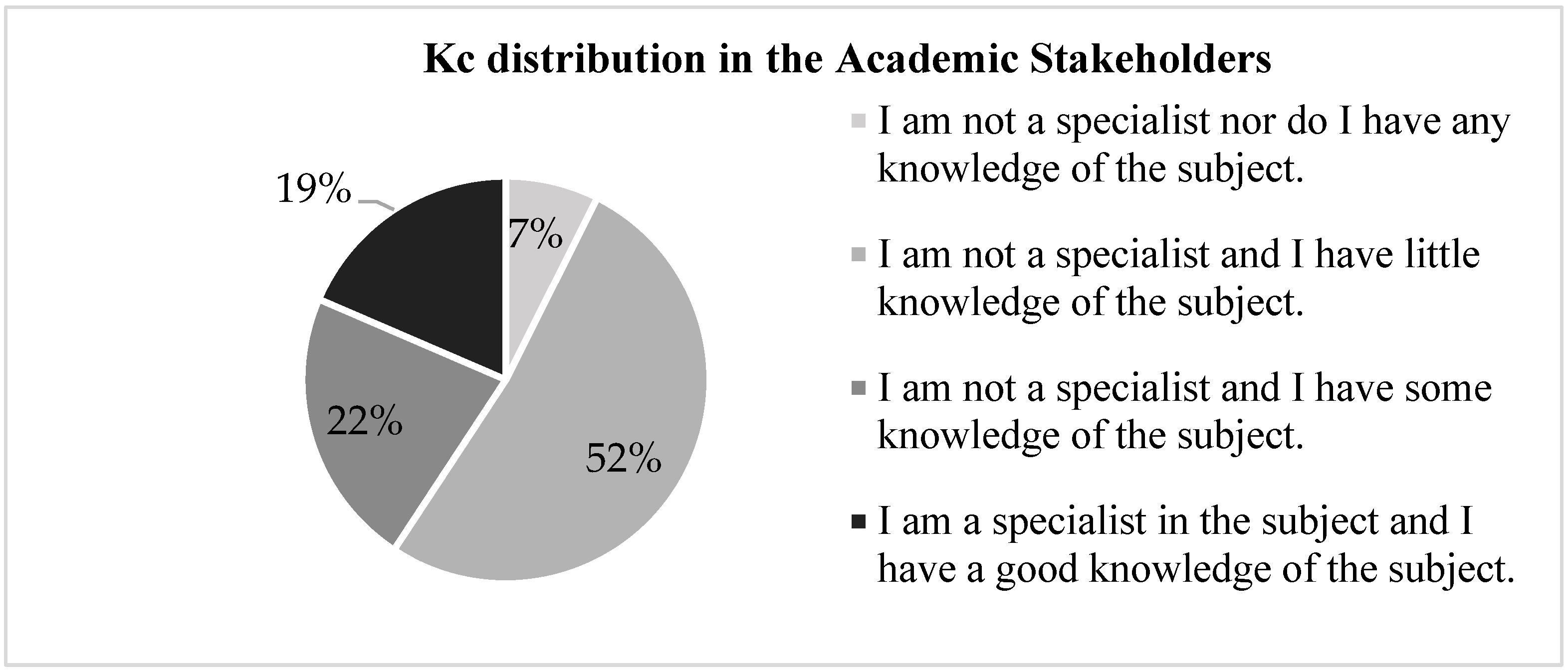 Sustainability 14 15955 g008
