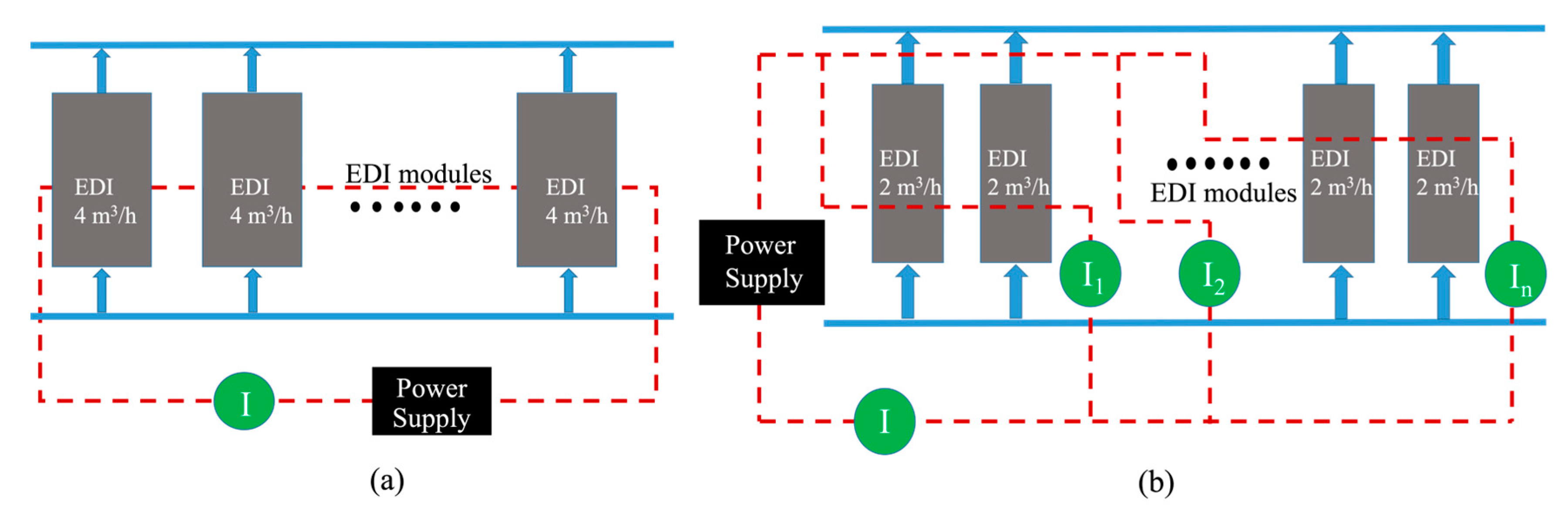 Sustainability 14 15957 g001 Sustainability 14 15957 g001