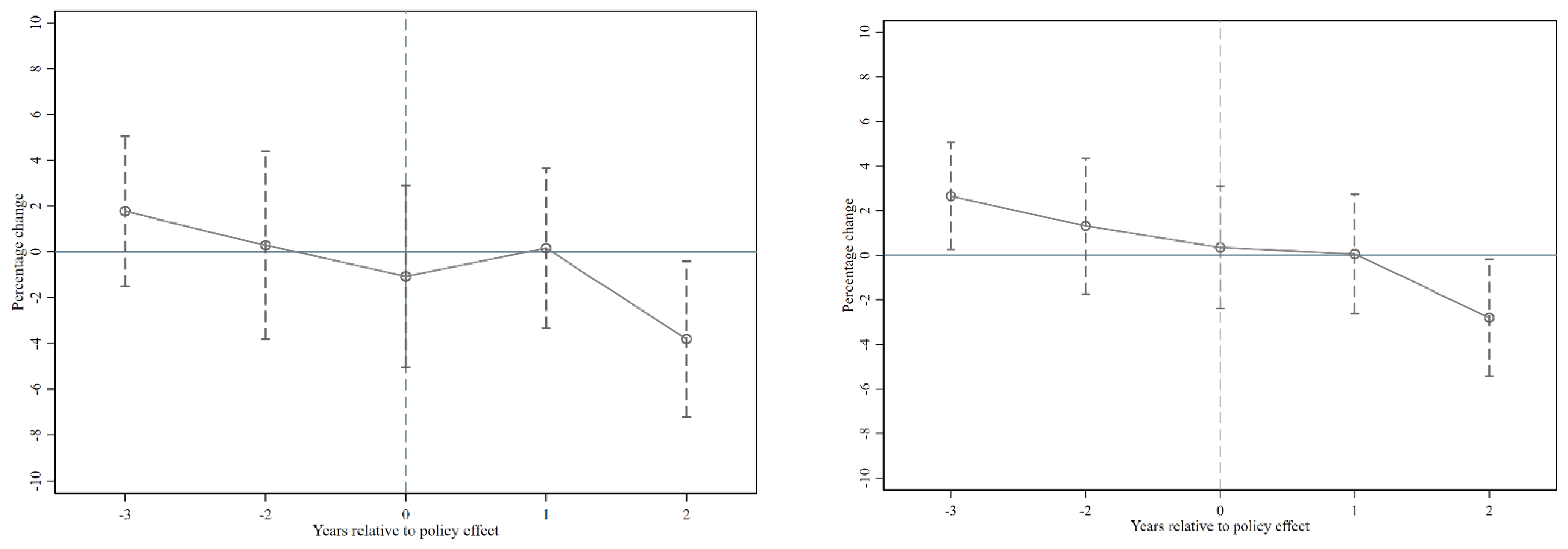 Sustainability 14 15959 g001a Sustainability 14 15959 g001a