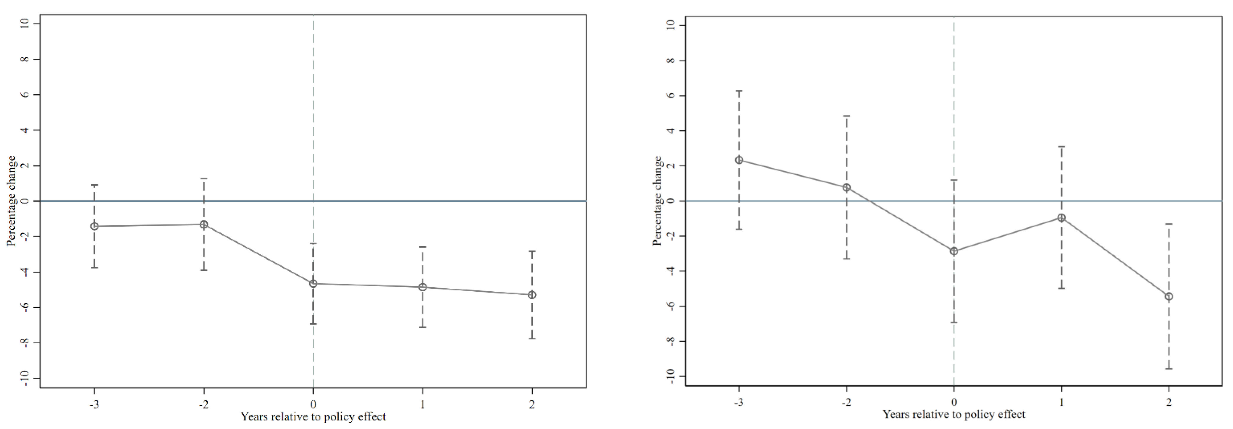 Sustainability 14 15959 g001b Sustainability 14 15959 g001b