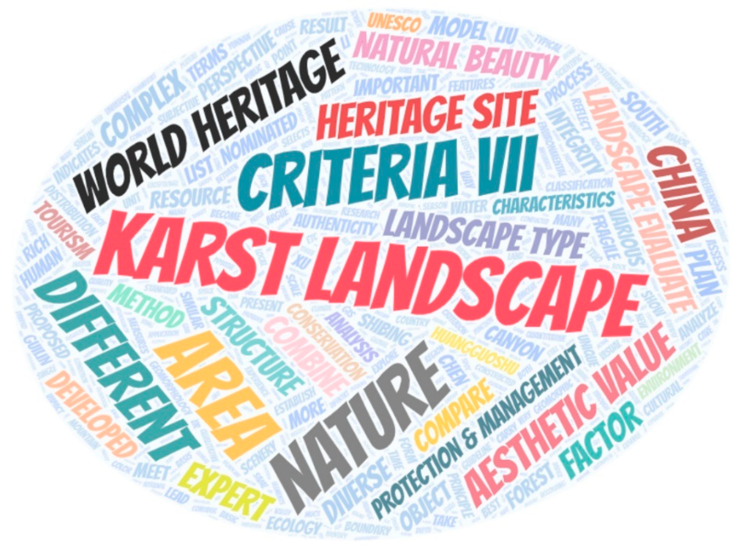 Sustainability 14 15961 g005