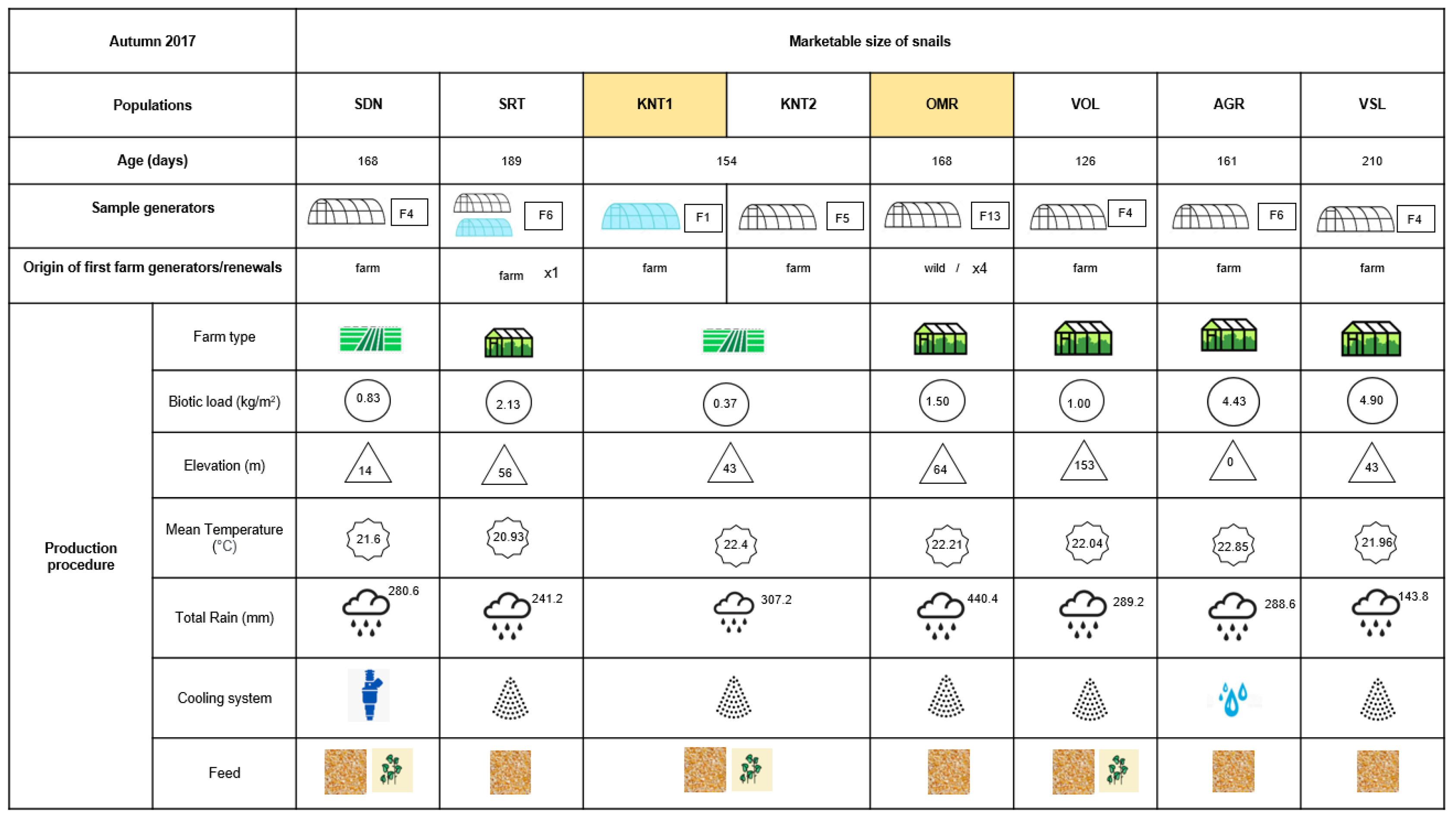 Sustainability 14 15965 g0a1 Sustainability 14 15965 g0a1