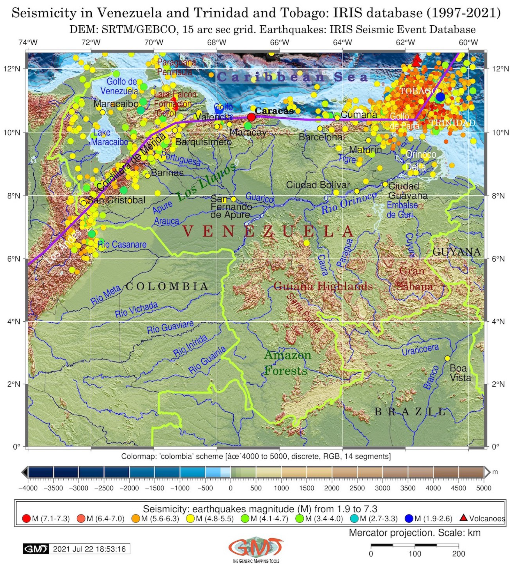 Sustainability 14 15966 g007