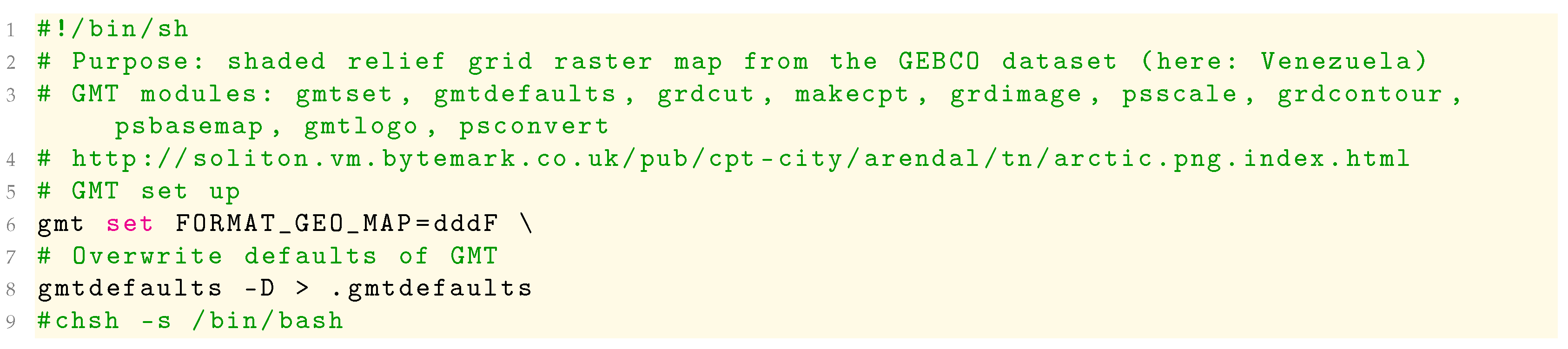 Sustainability 14 15966 i001a