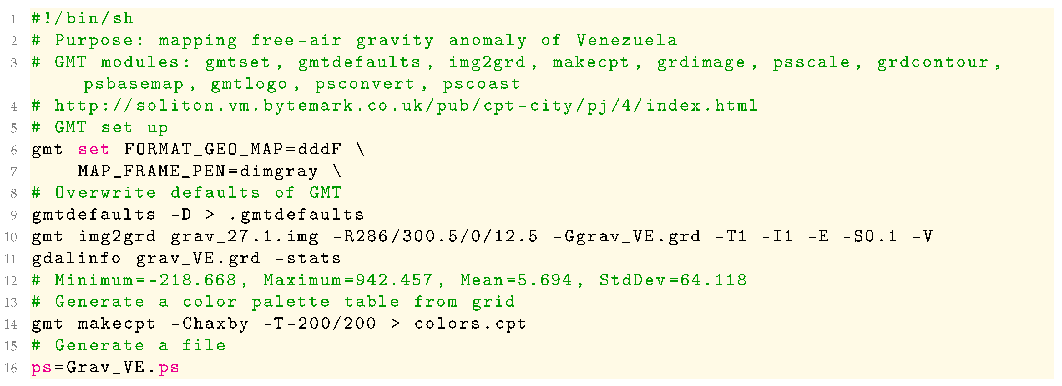 Sustainability 14 15966 i003a