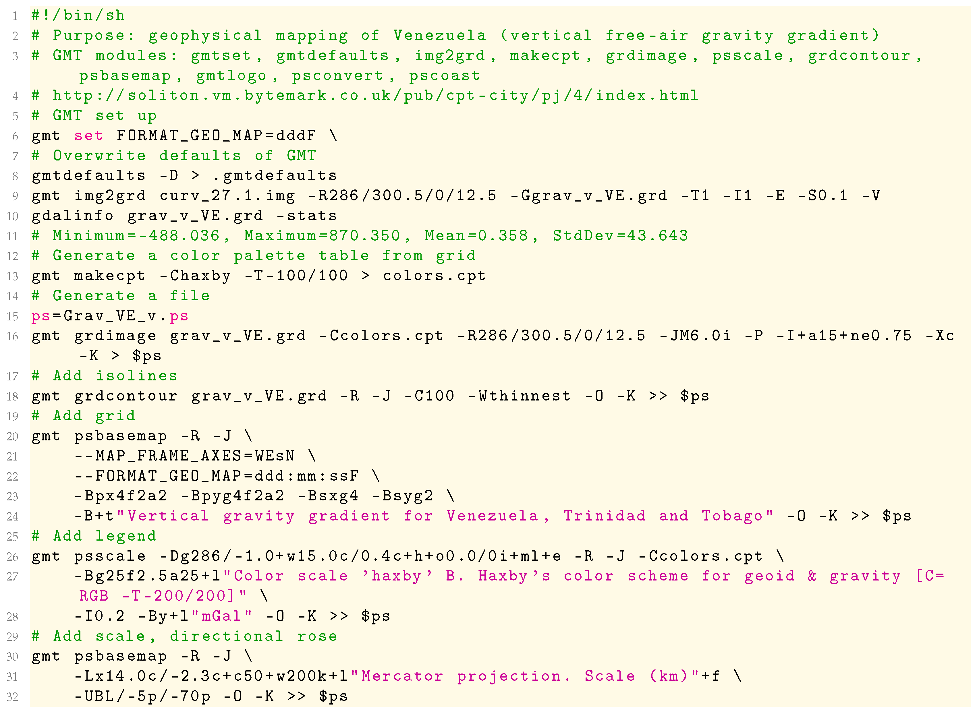 Sustainability 14 15966 i004a