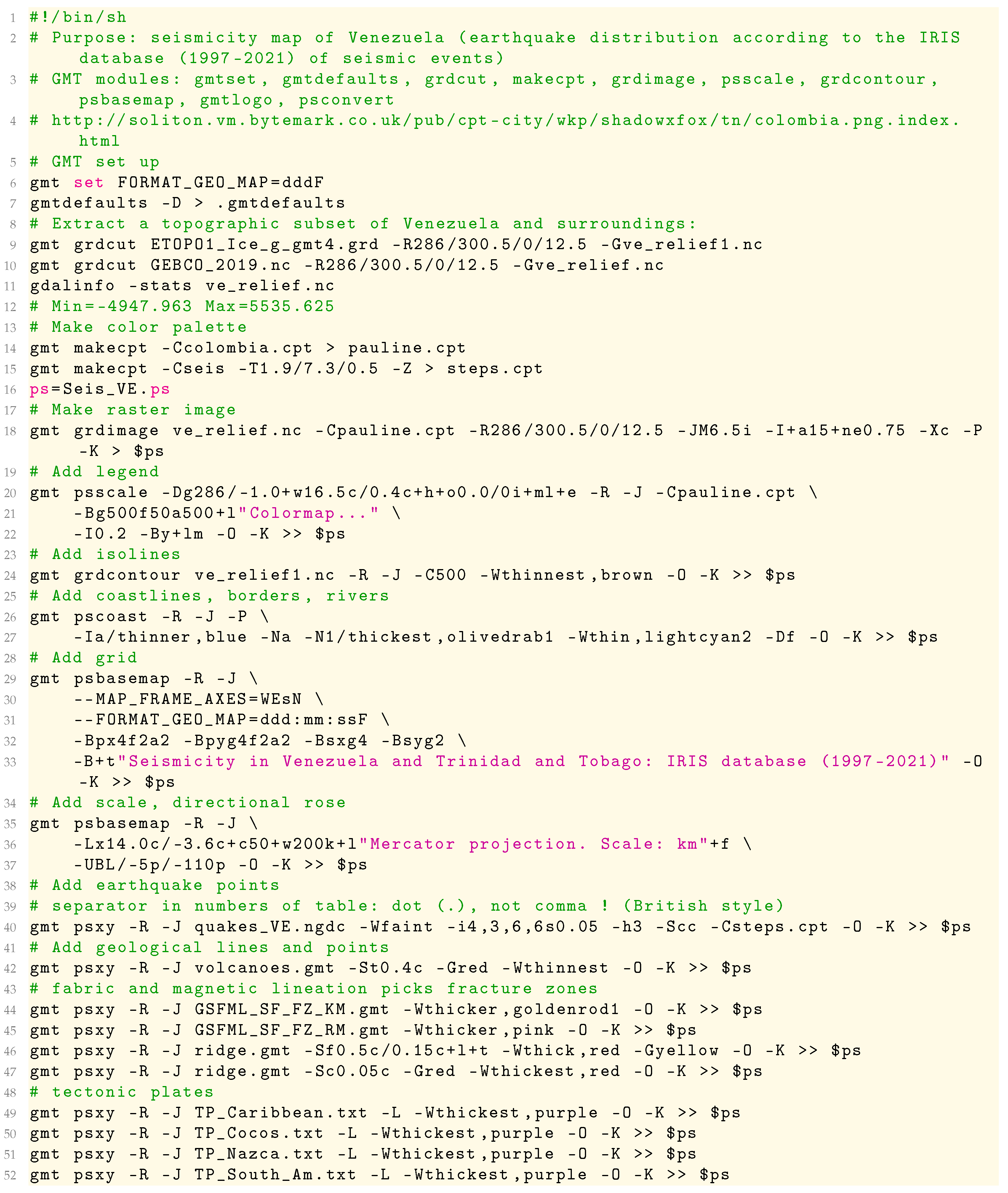 Sustainability 14 15966 i005a