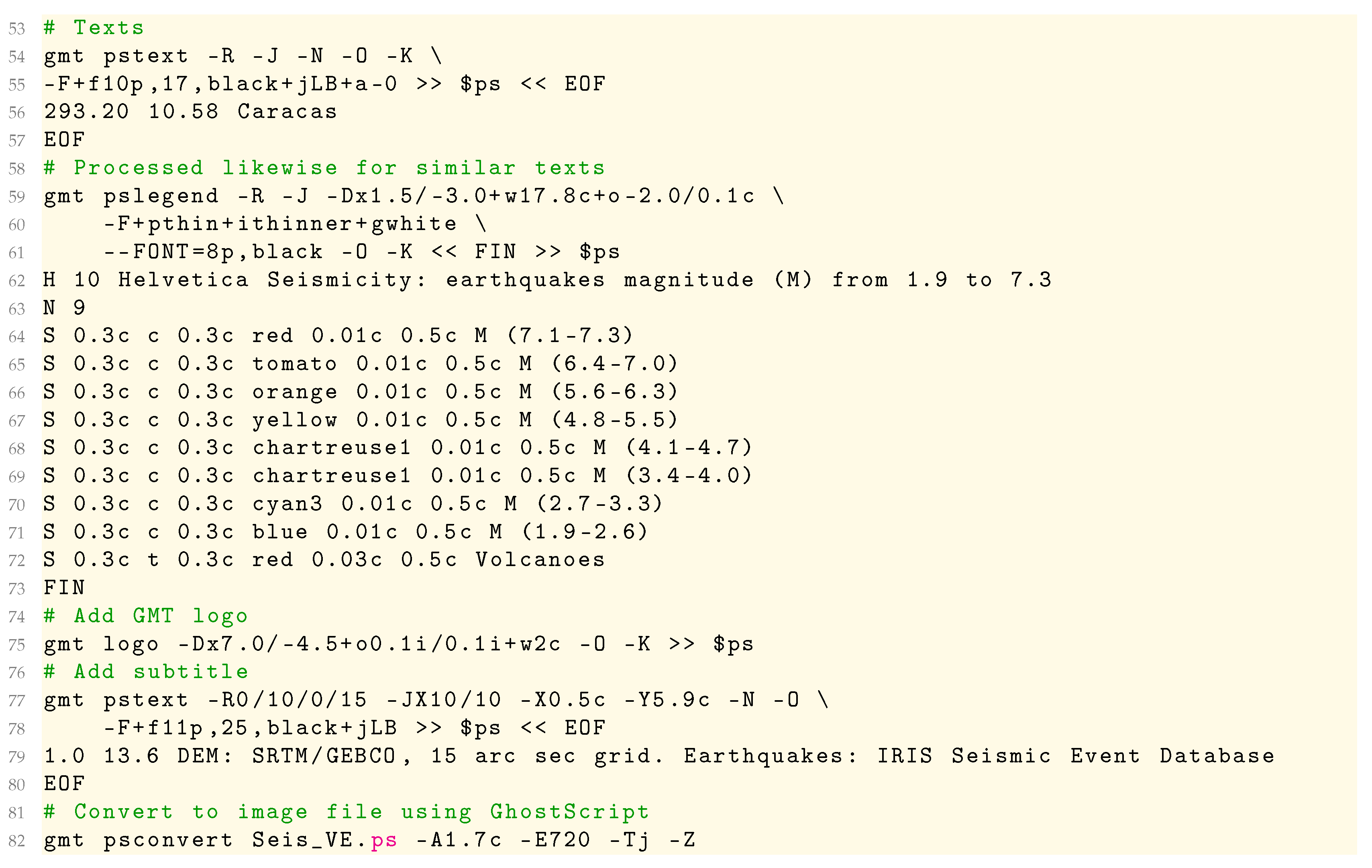 Sustainability 14 15966 i005b