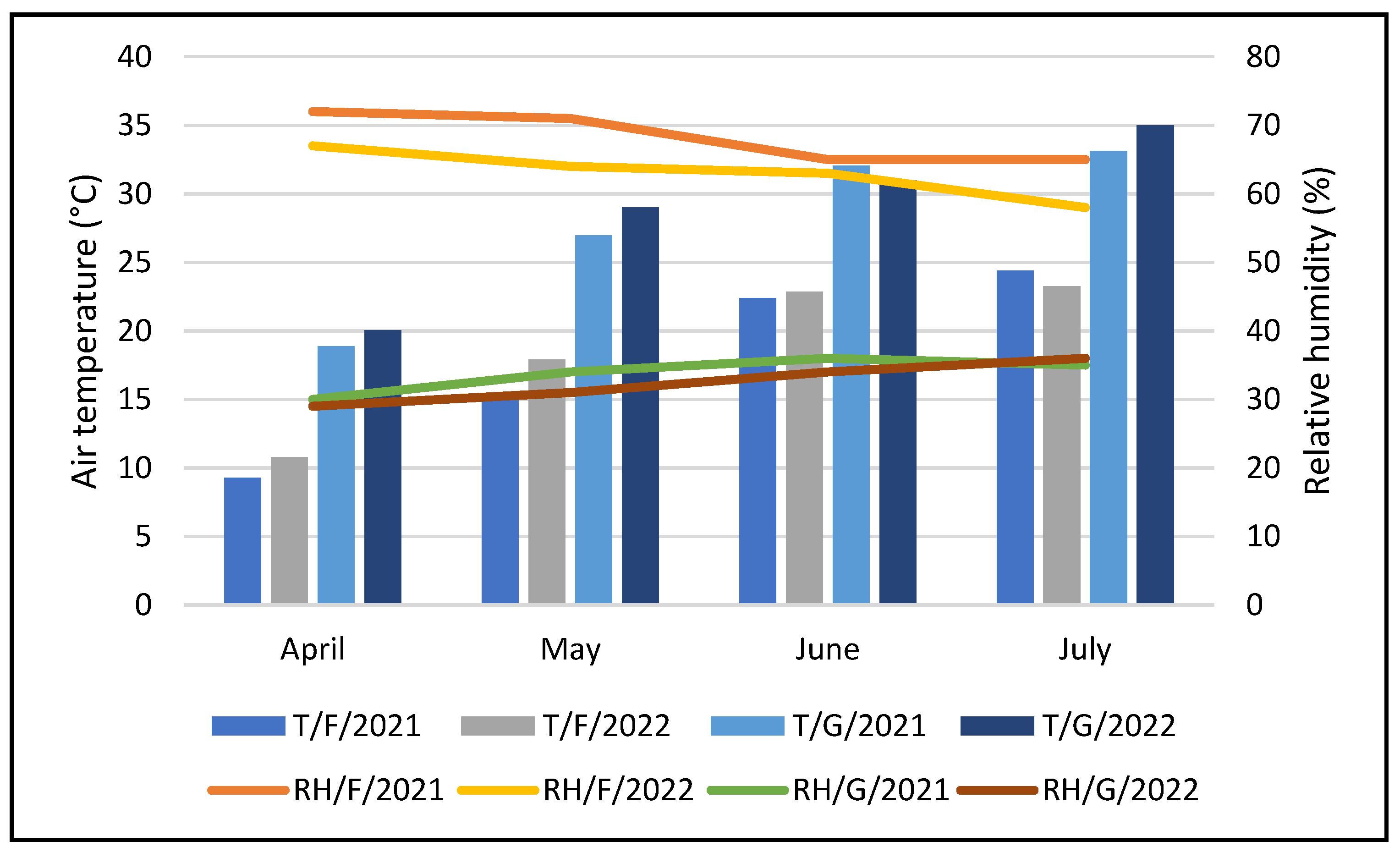 Sustainability 14 15967 g001