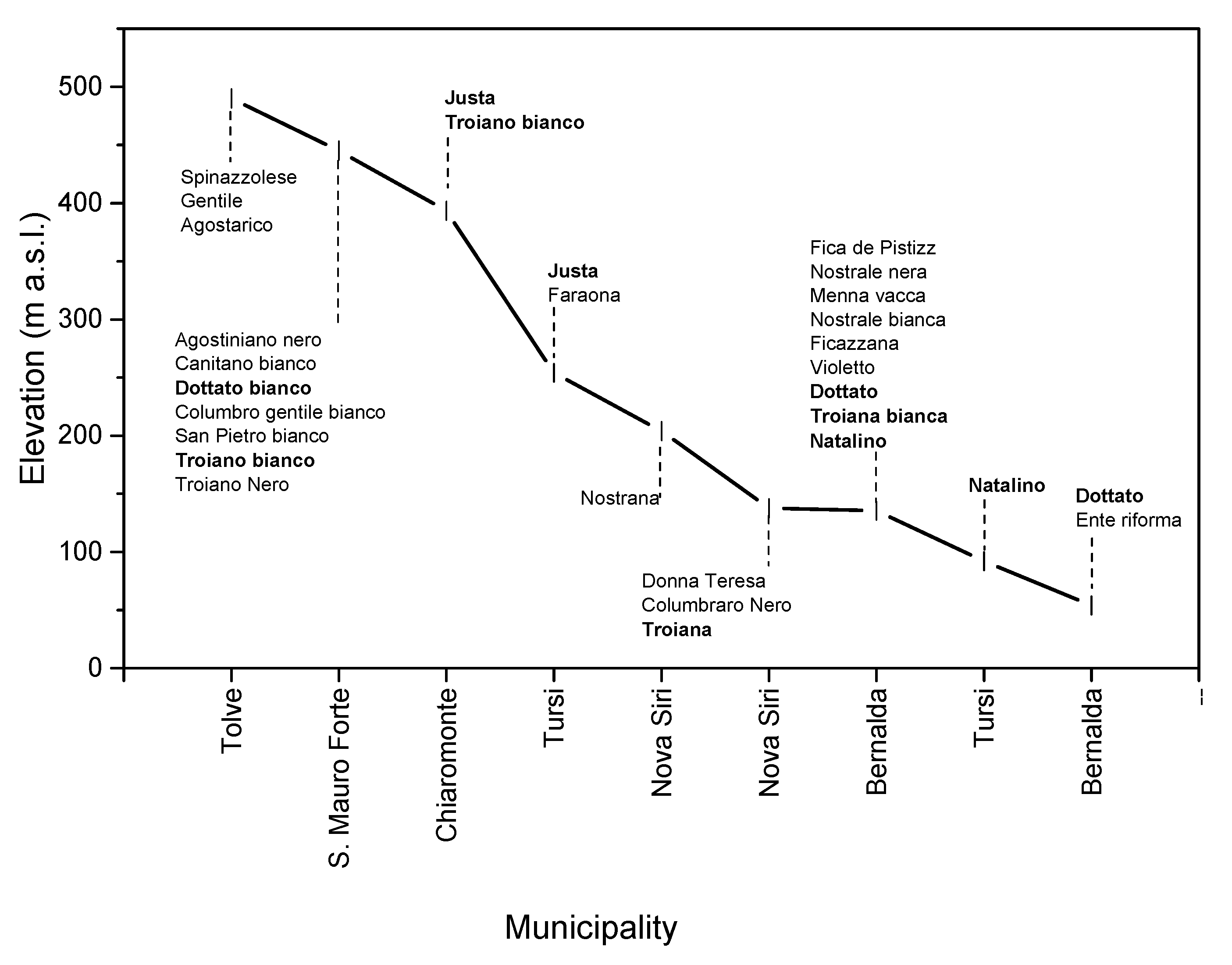 Sustainability 14 15970 g001