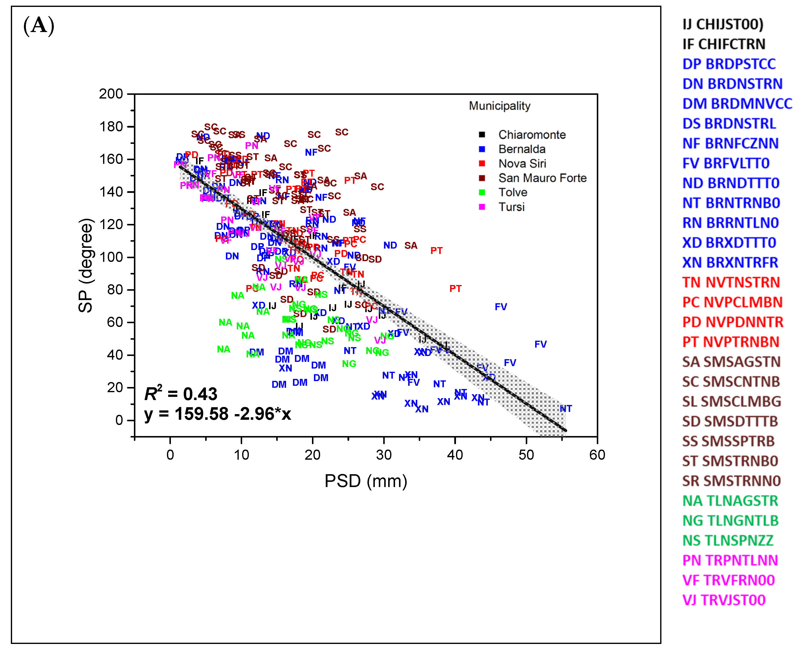 Sustainability 14 15970 g003a