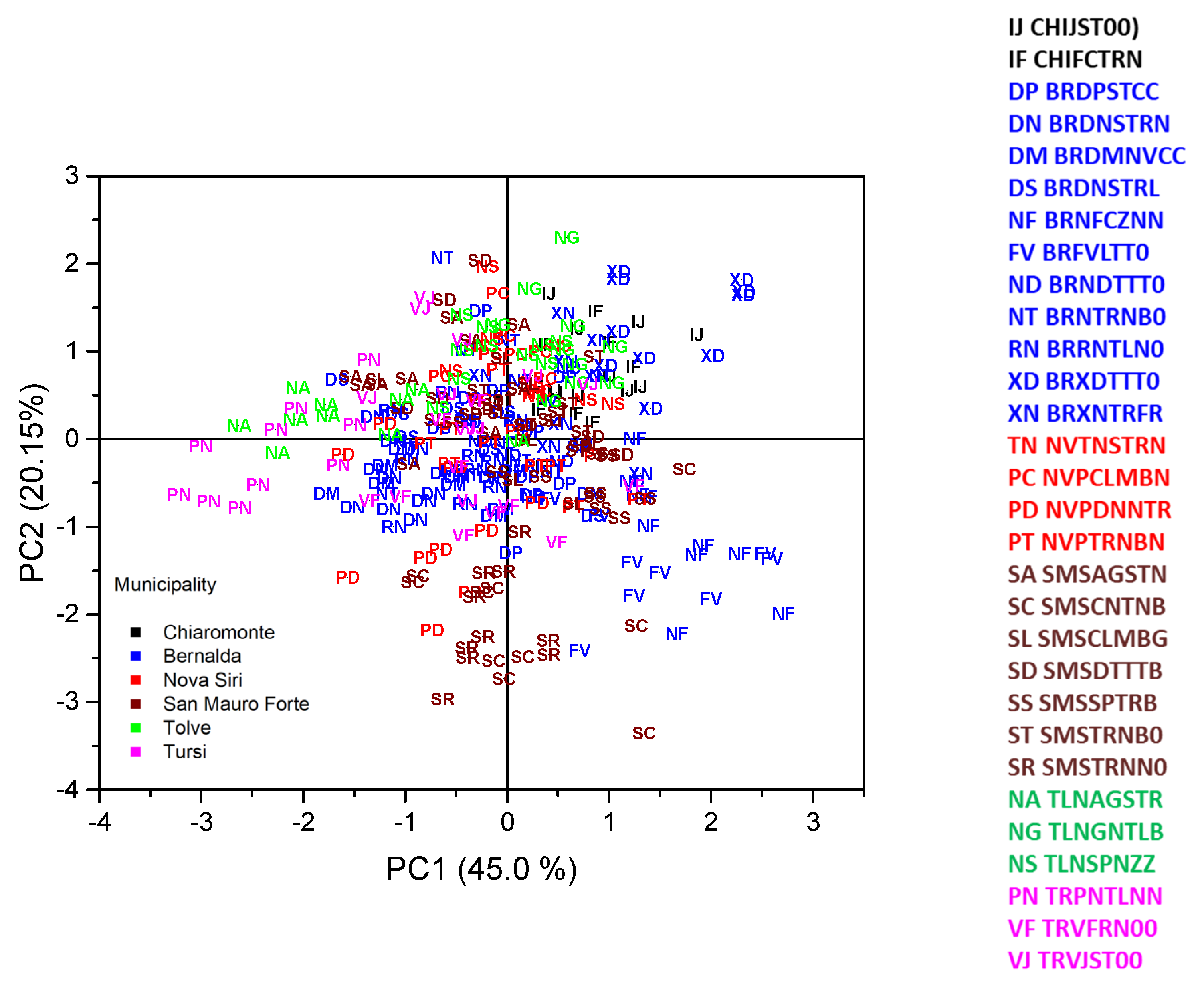 Sustainability 14 15970 g004