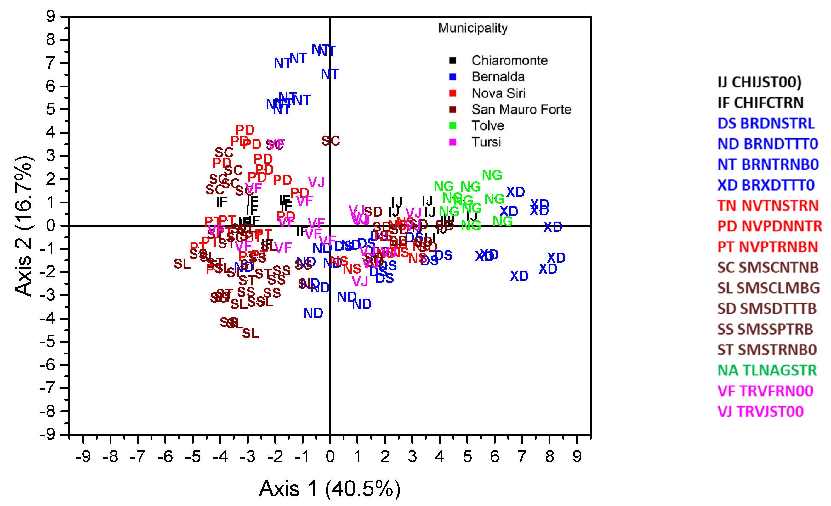 Sustainability 14 15970 g006
