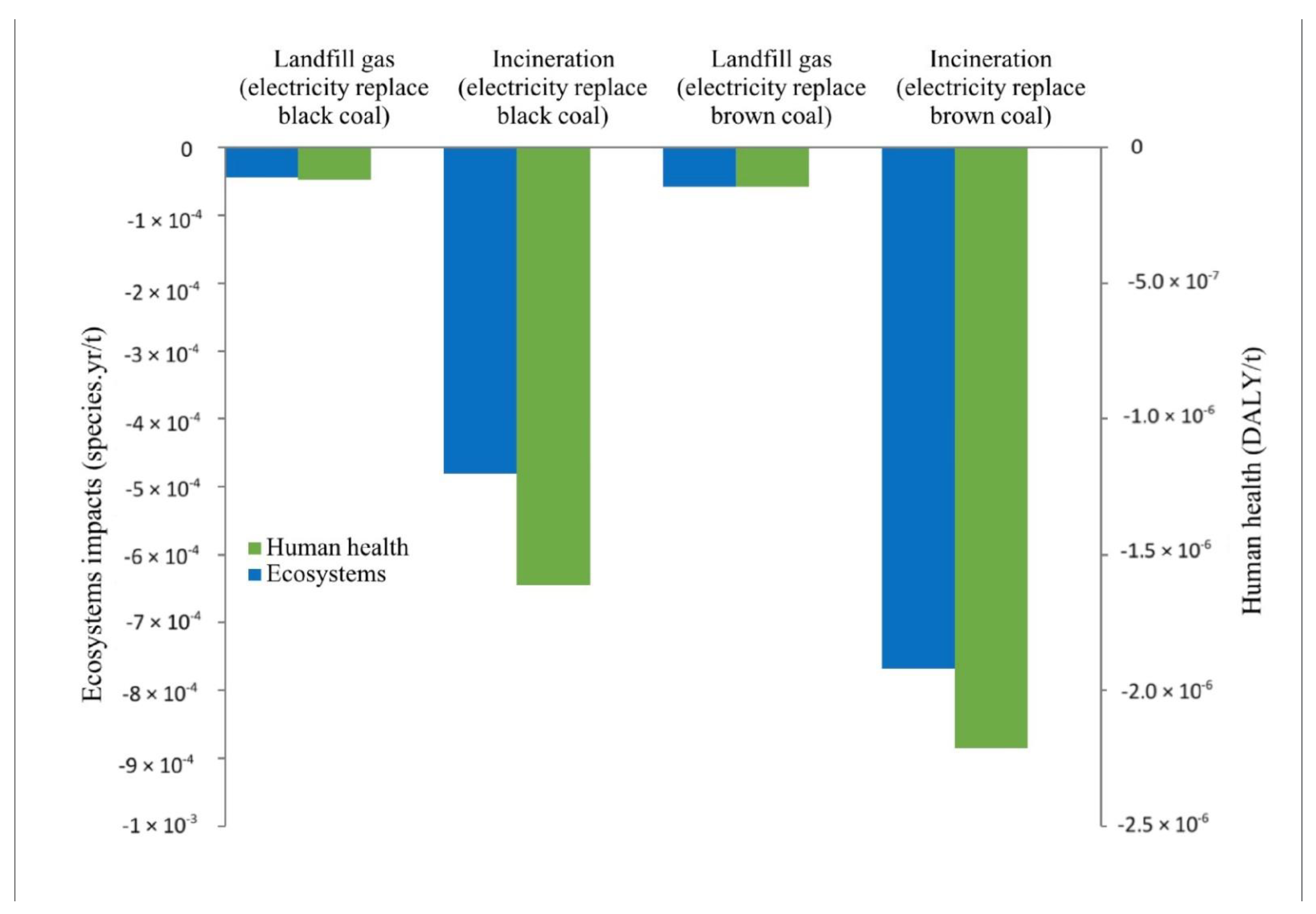 Sustainability 14 15971 g002 Sustainability 14 15971 g002