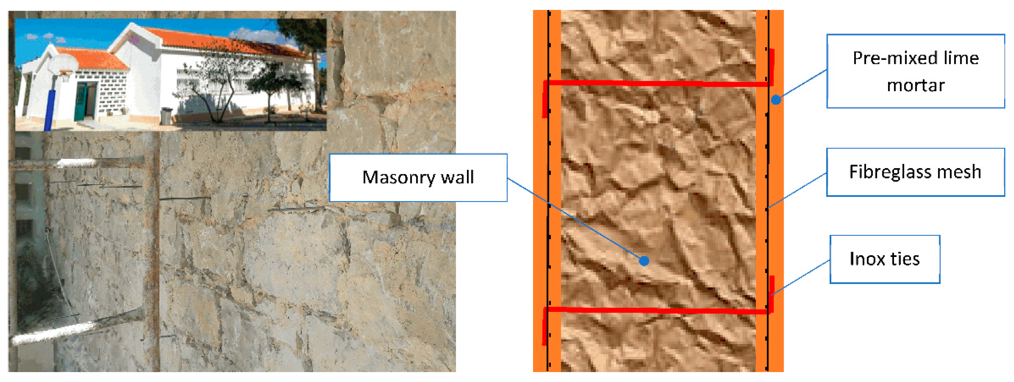 Sustainability 14 15976 g006